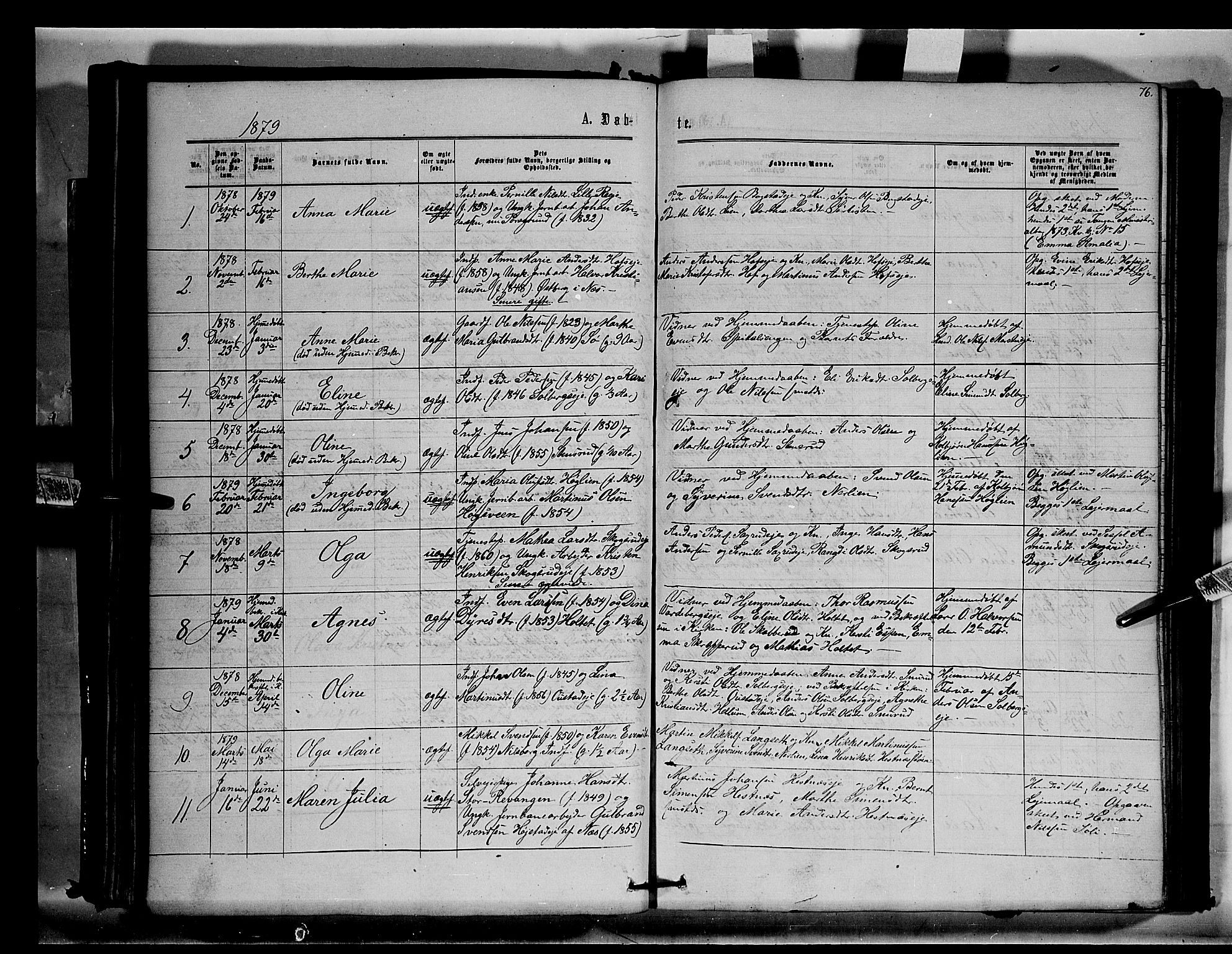 Stange prestekontor, AV/SAH-PREST-002/K/L0014: Parish register (official) no. 14, 1862-1879, p. 76