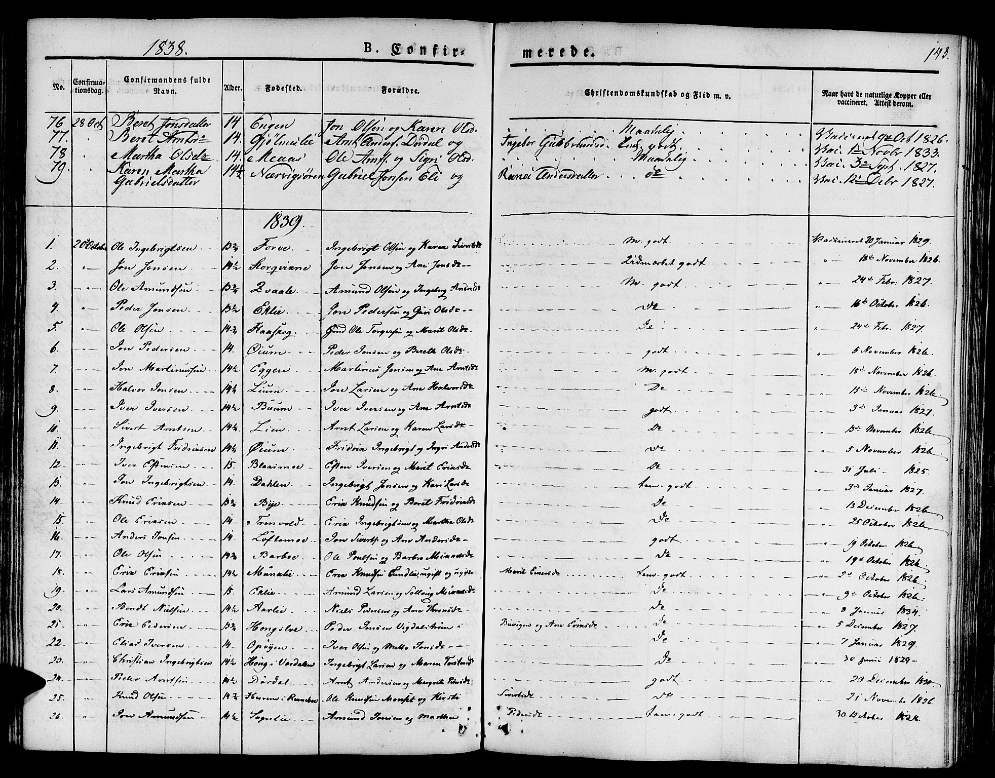 Ministerialprotokoller, klokkerbøker og fødselsregistre - Sør-Trøndelag, SAT/A-1456/668/L0804: Parish register (official) no. 668A04, 1826-1839, p. 143