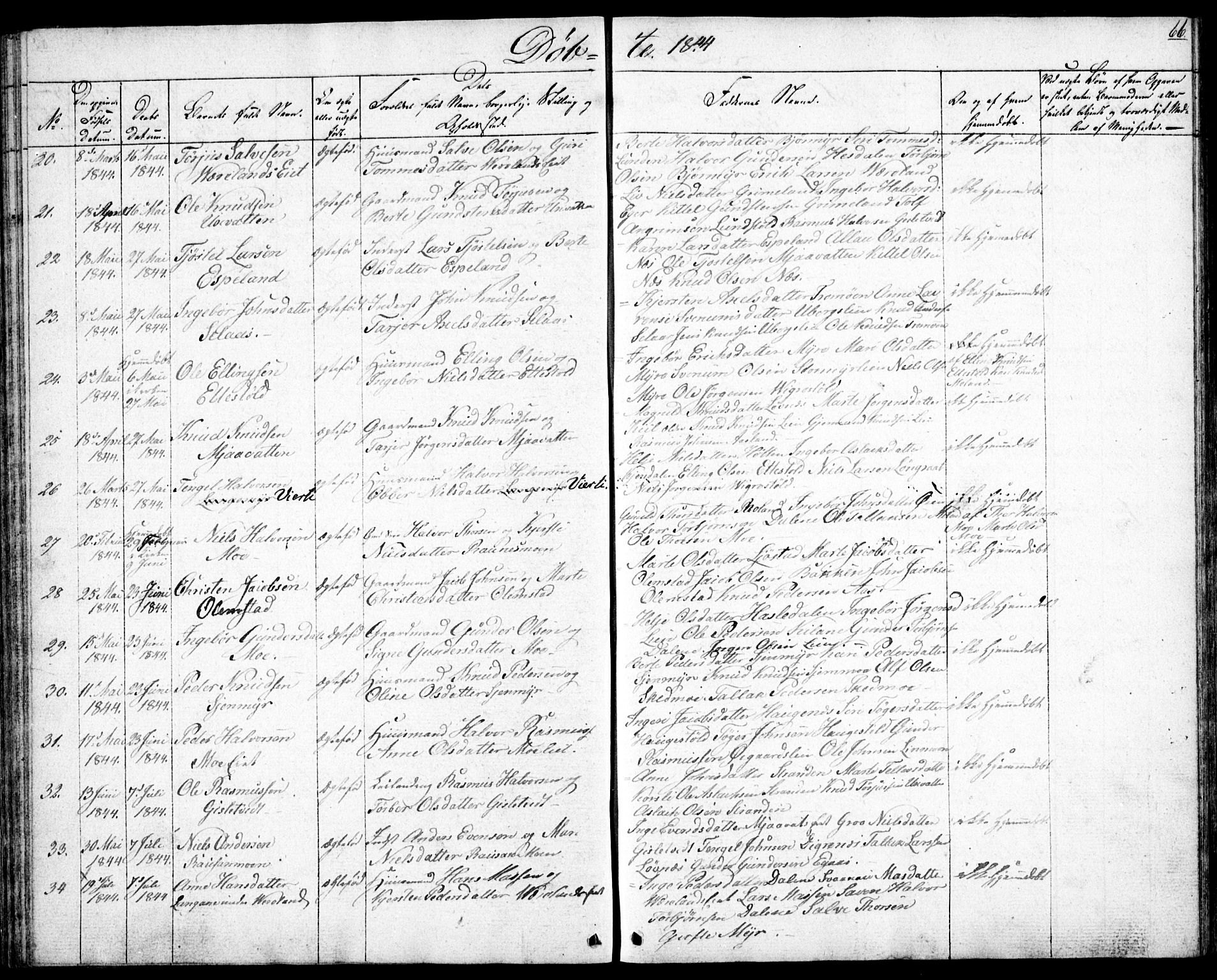 Gjerstad sokneprestkontor, SAK/1111-0014/F/Fb/Fbb/L0002: Parish register (copy) no. B 2, 1831-1862, p. 66