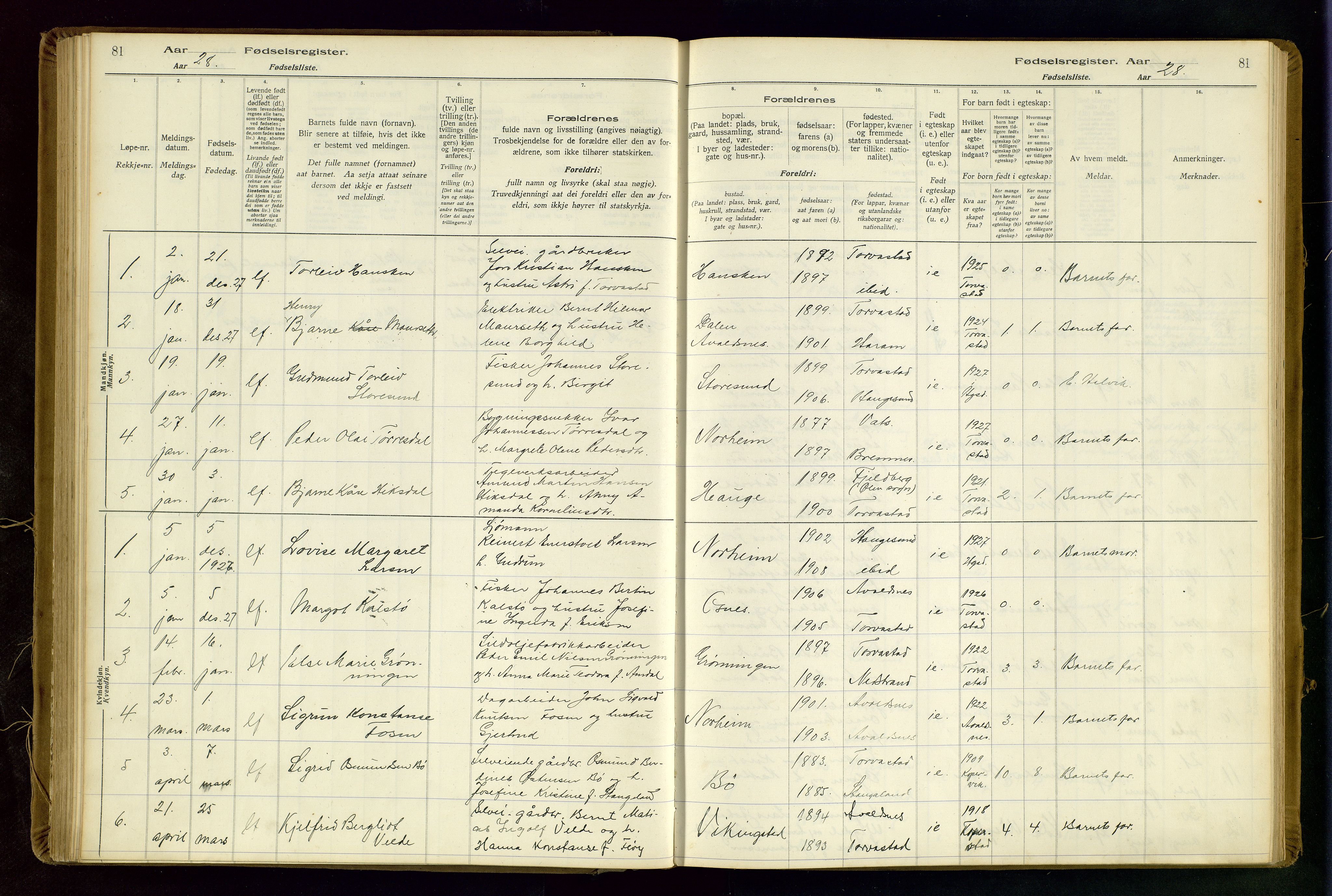 Torvastad sokneprestkontor, AV/SAST-A -101857/I/Id/L0002: Birth register no. 2, 1916-1950, p. 81