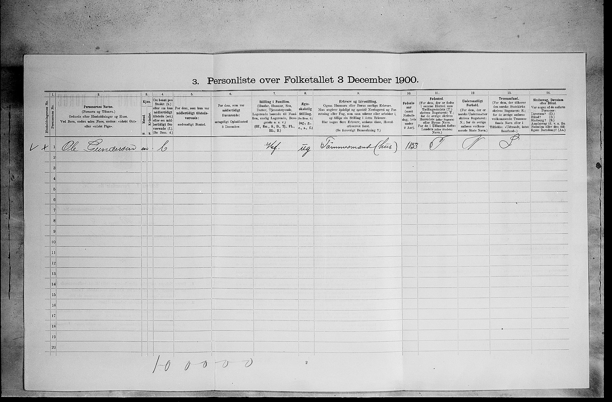 SAH, 1900 census for Elverum, 1900, p. 2509