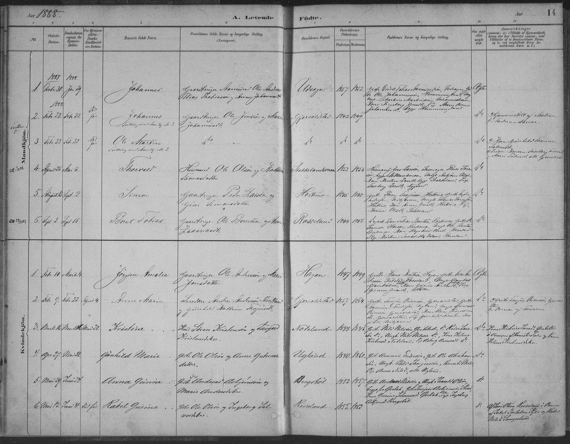 Søgne sokneprestkontor, SAK/1111-0037/F/Fa/Faa/L0003: Parish register (official) no. A 3, 1883-1910, p. 14