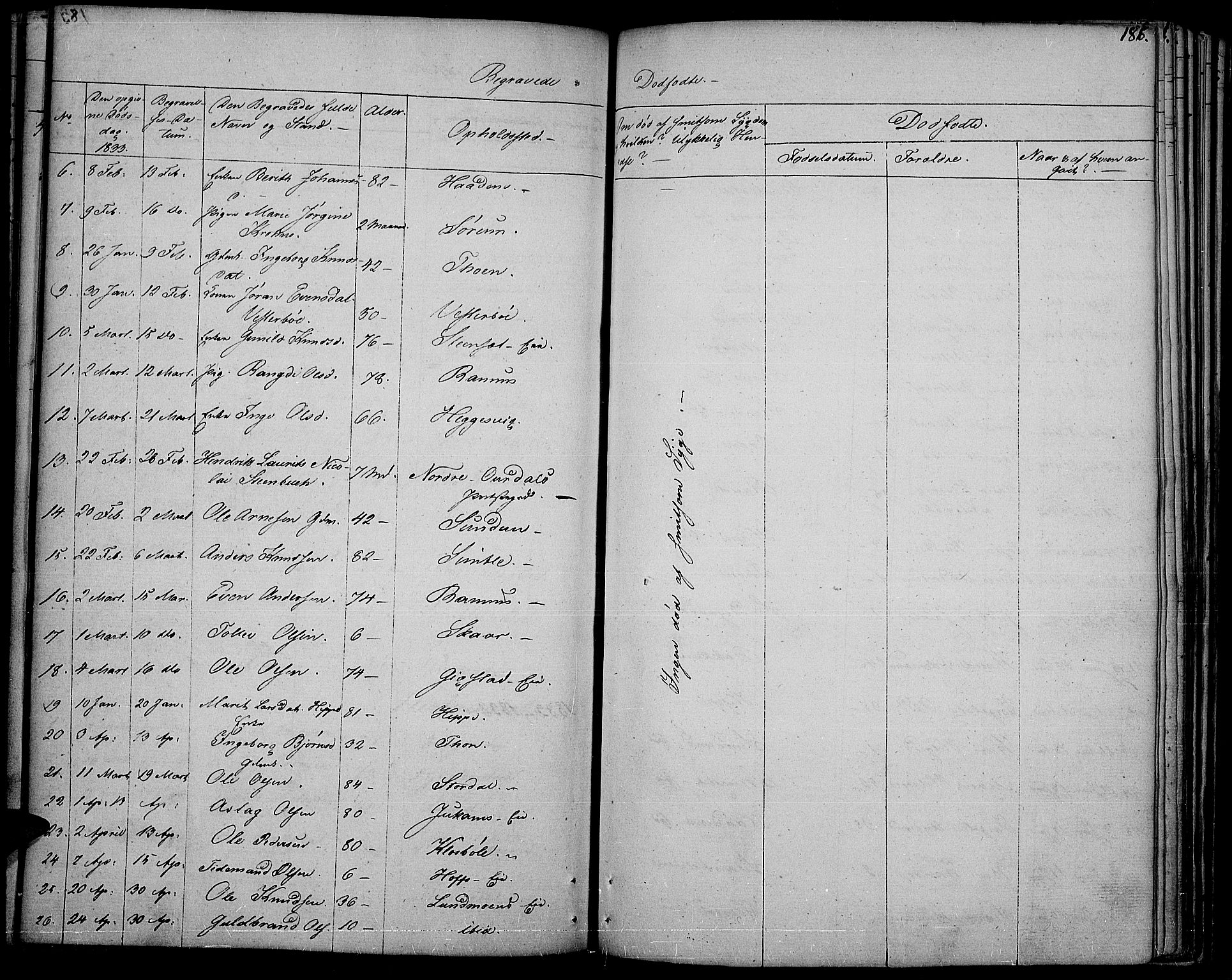 Nord-Aurdal prestekontor, SAH/PREST-132/H/Ha/Haa/L0003: Parish register (official) no. 3, 1828-1841, p. 186