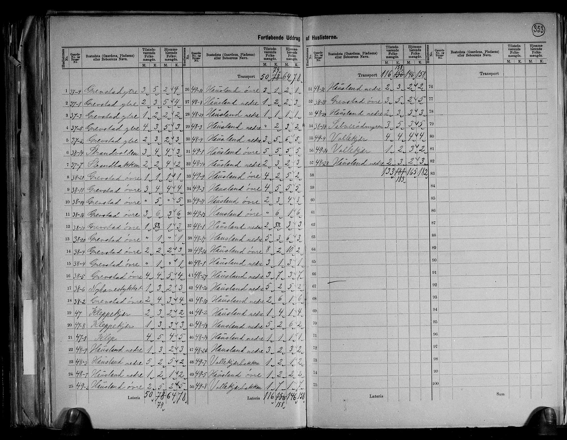 RA, 1891 census for 0923 Fjære, 1891, p. 21