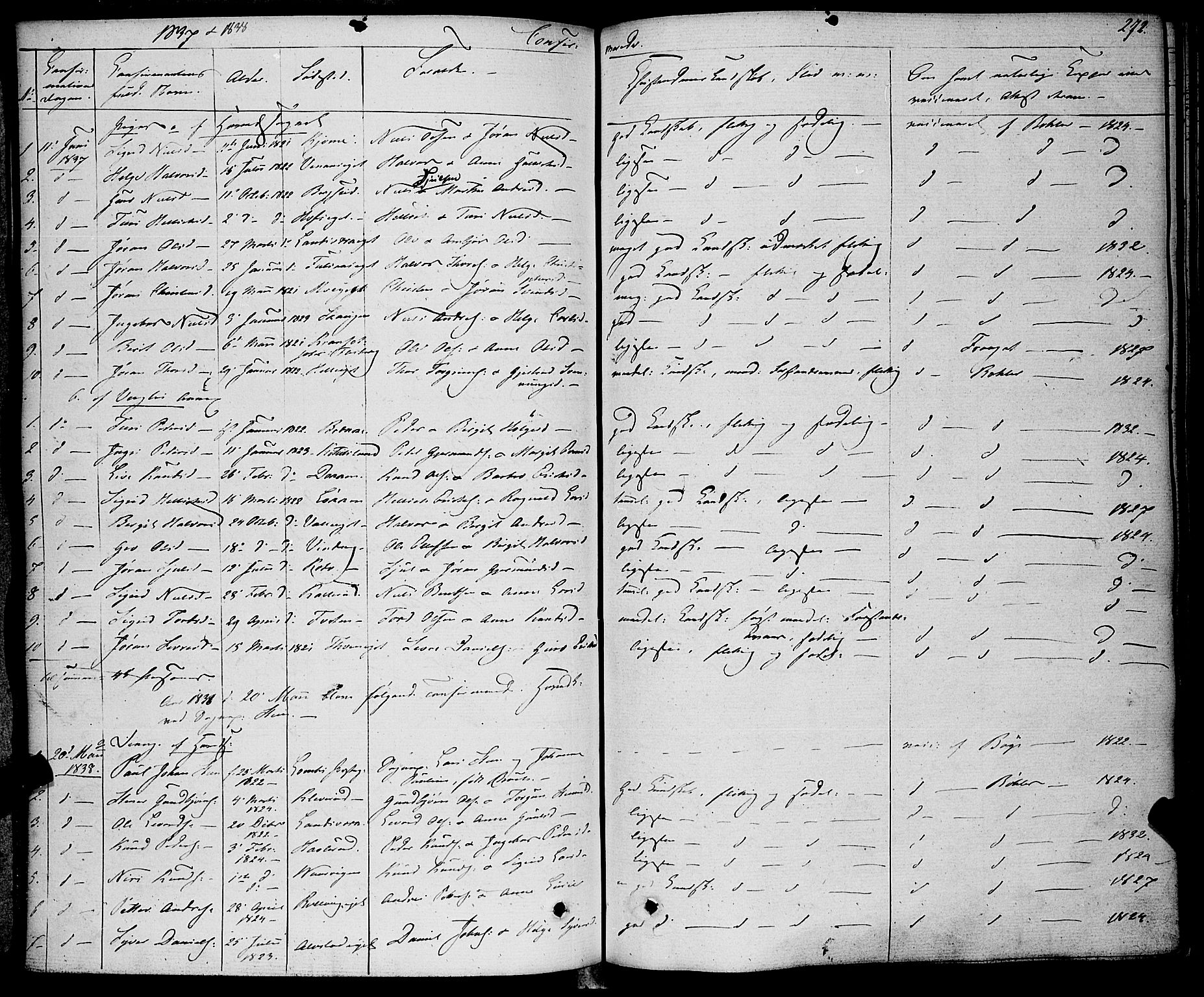 Rollag kirkebøker, SAKO/A-240/F/Fa/L0007: Parish register (official) no. I 7, 1828-1847, p. 272