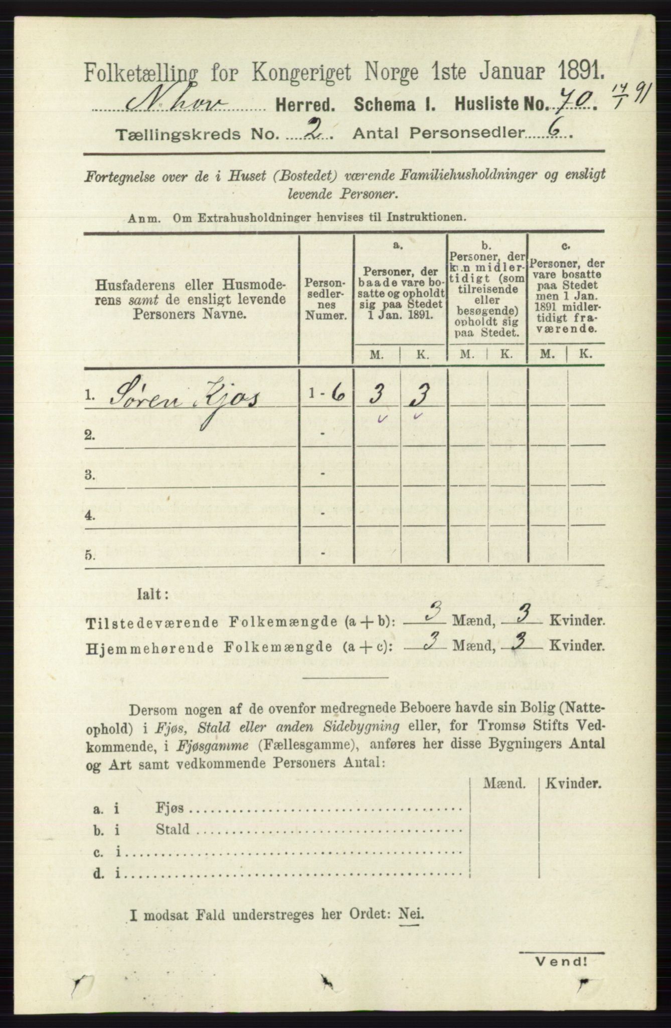 RA, 1891 census for 0613 Norderhov, 1891, p. 688