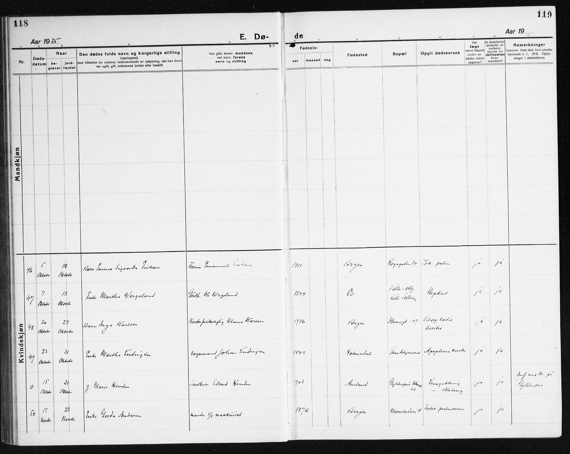 Årstad Sokneprestembete, SAB/A-79301/H/Haa/L0010: Parish register (official) no. E 1, 1921-1940, p. 118-119
