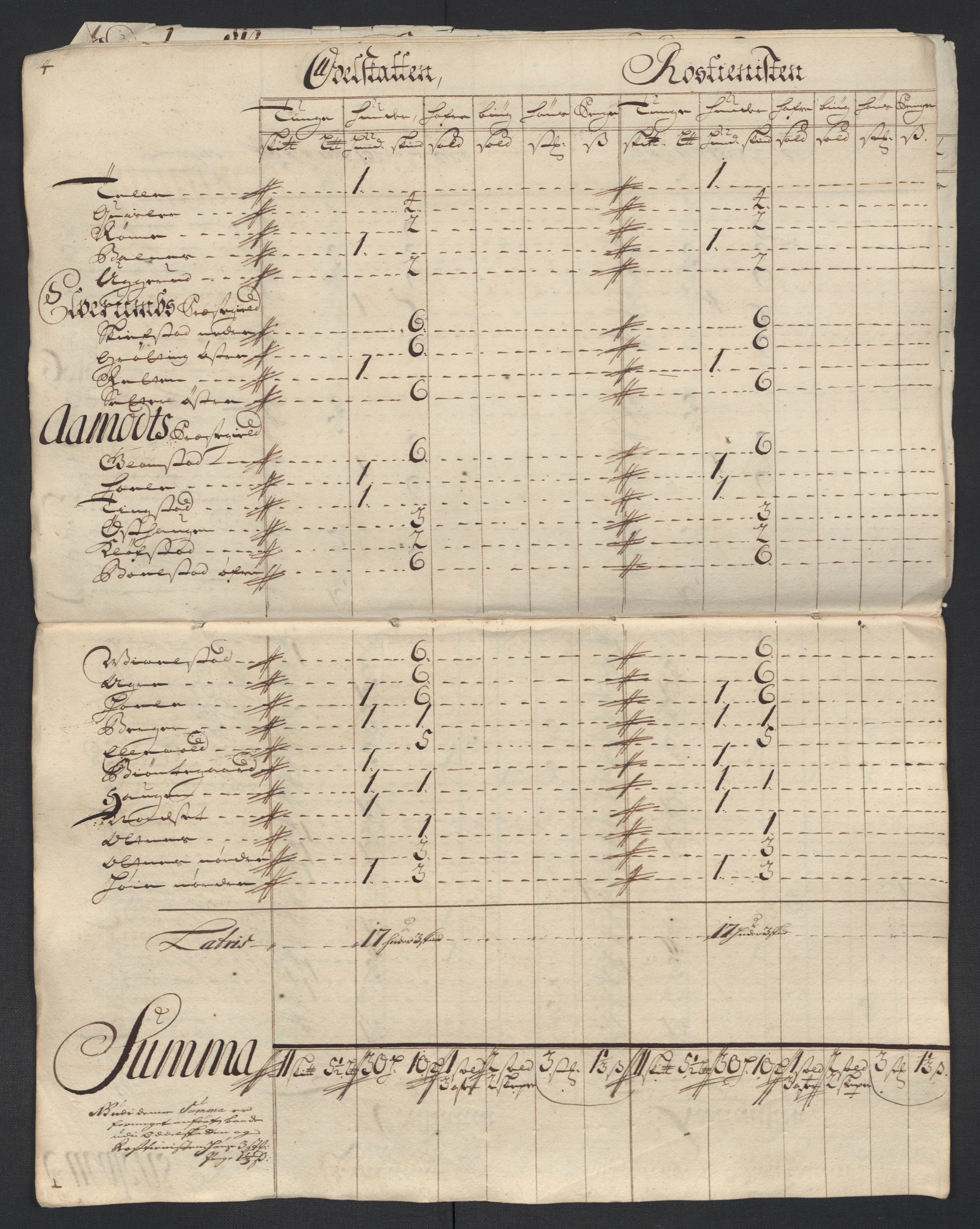 Rentekammeret inntil 1814, Reviderte regnskaper, Fogderegnskap, RA/EA-4092/R13/L0848: Fogderegnskap Solør, Odal og Østerdal, 1711, p. 266