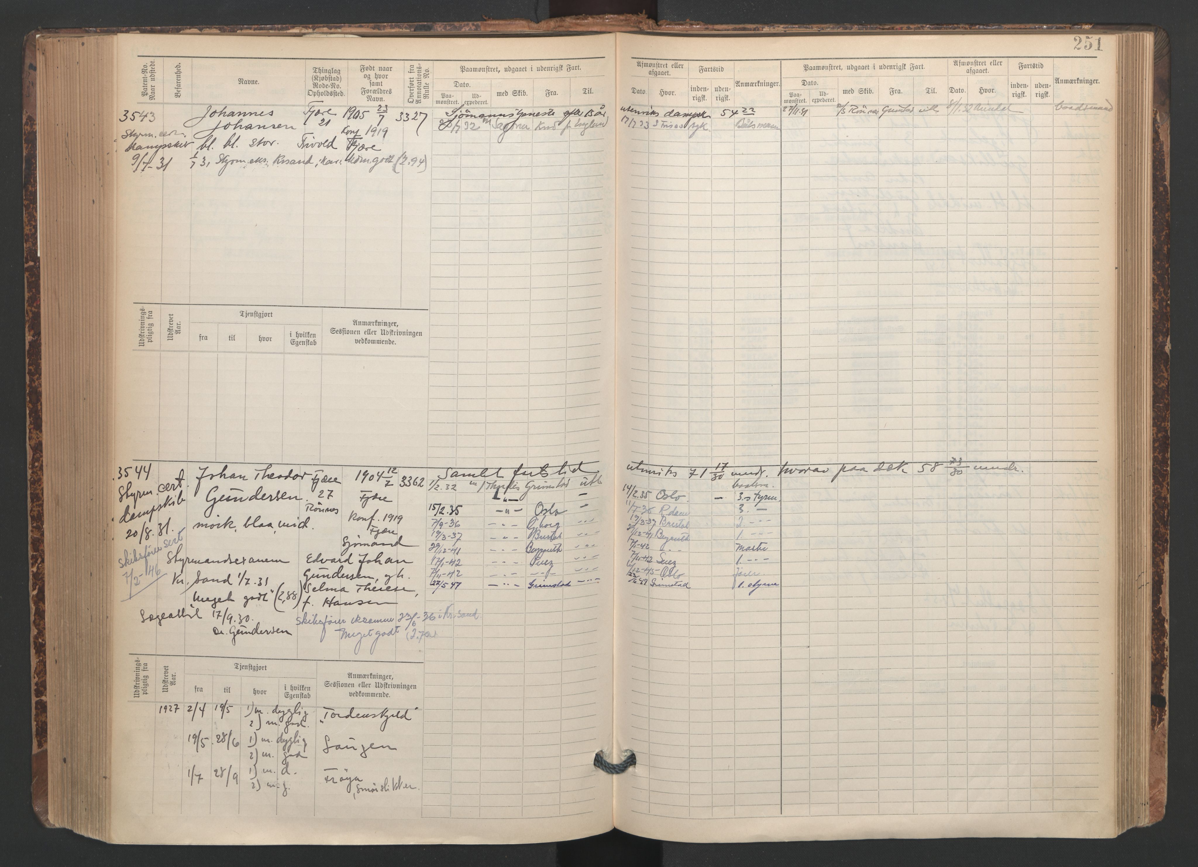 Grimstad mønstringskrets, AV/SAK-2031-0013/F/Fb/L0005: Hovedrulle A nr 3043-3804, F-8, 1900-1948, p. 254