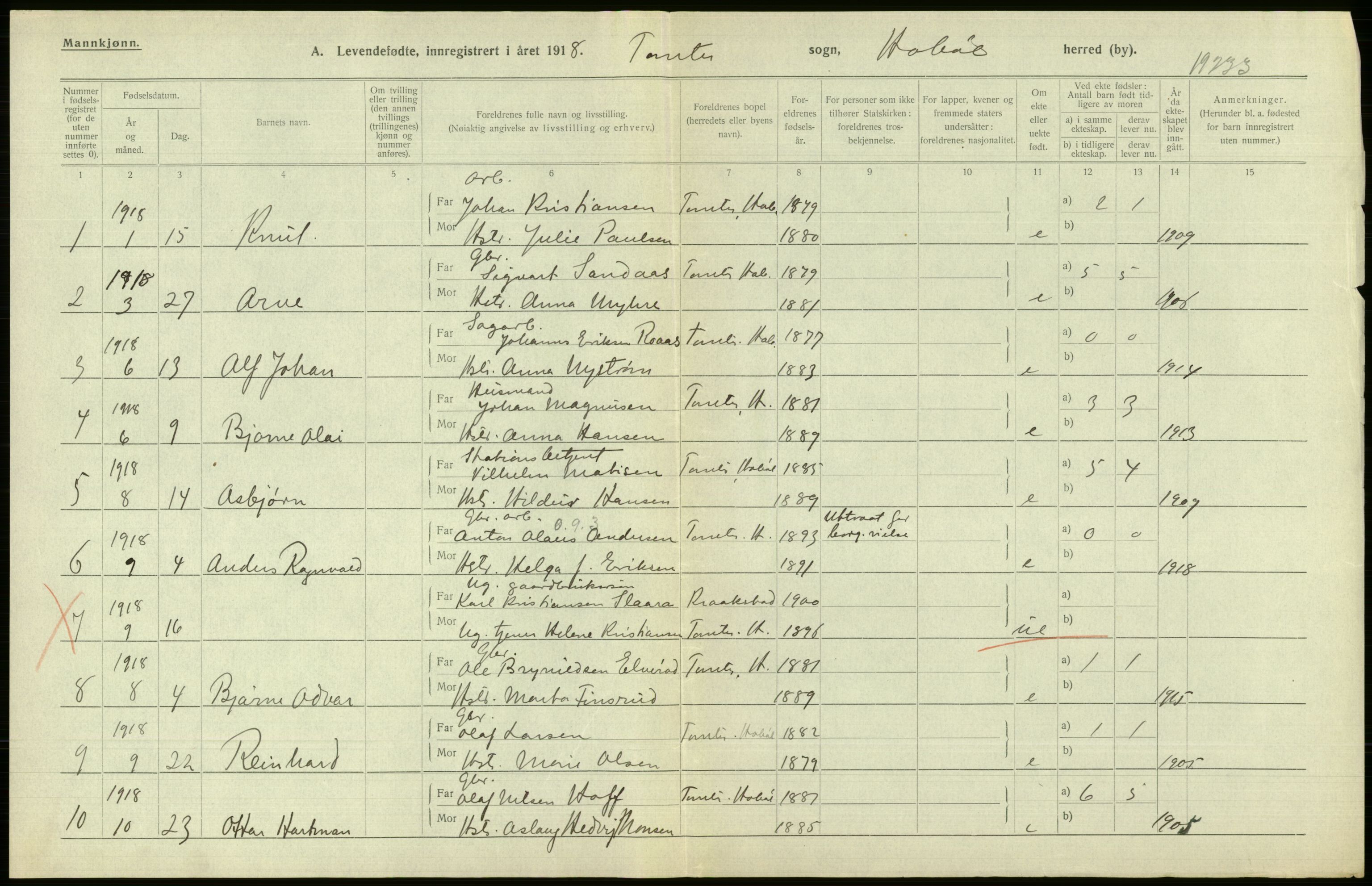 Statistisk sentralbyrå, Sosiodemografiske emner, Befolkning, RA/S-2228/D/Df/Dfb/Dfbh/L0001: Østfold fylke: Levendefødte menn og kvinner. Bygder., 1918, p. 280