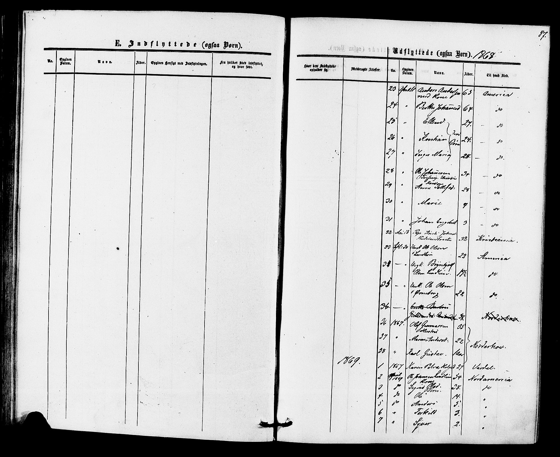 Ådal kirkebøker, AV/SAKO-A-248/F/Fa/L0002: Parish register (official) no. I 2, 1857-1883, p. 87