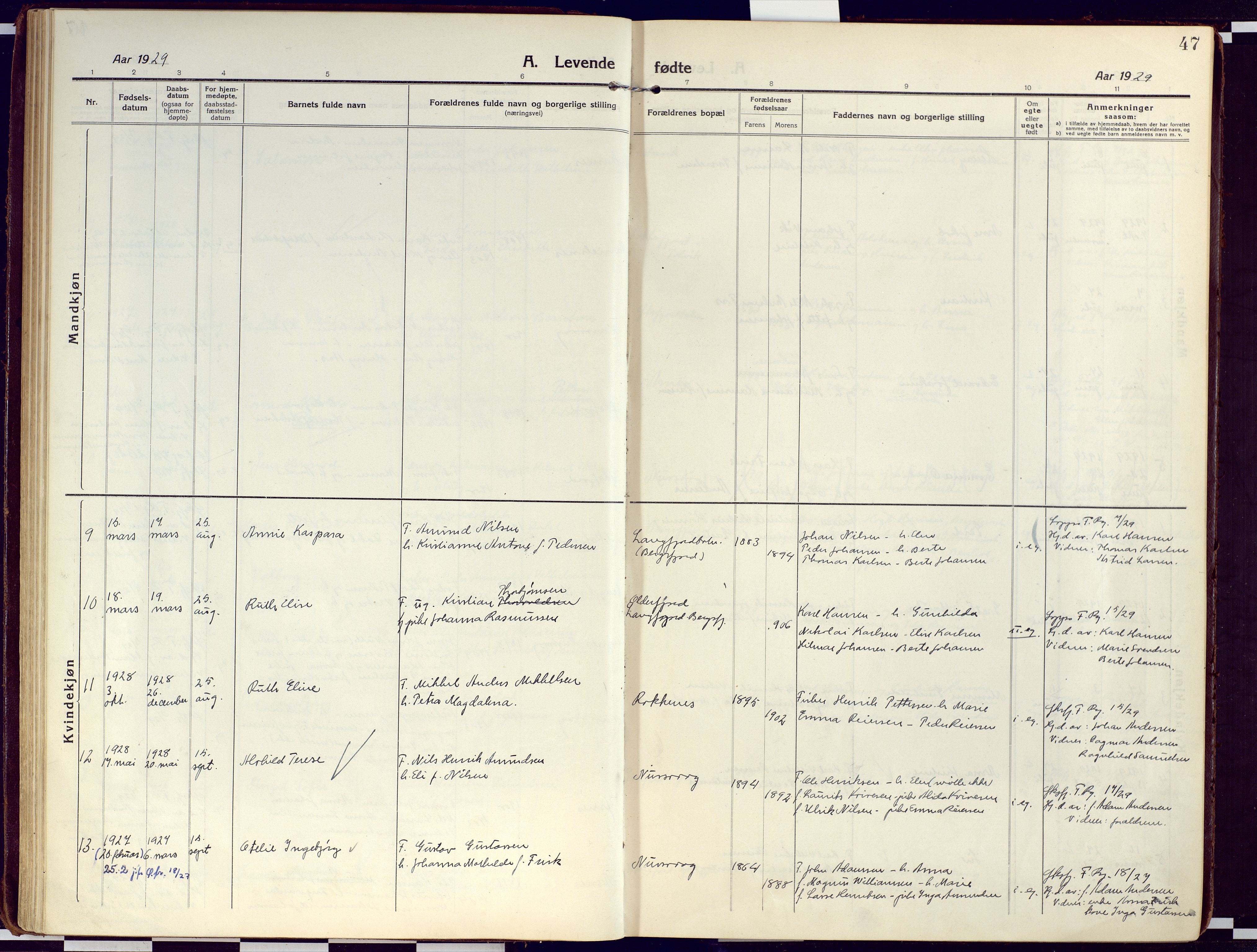 Loppa sokneprestkontor, SATØ/S-1339/H/Ha/L0012kirke: Parish register (official) no. 12, 1917-1932, p. 47
