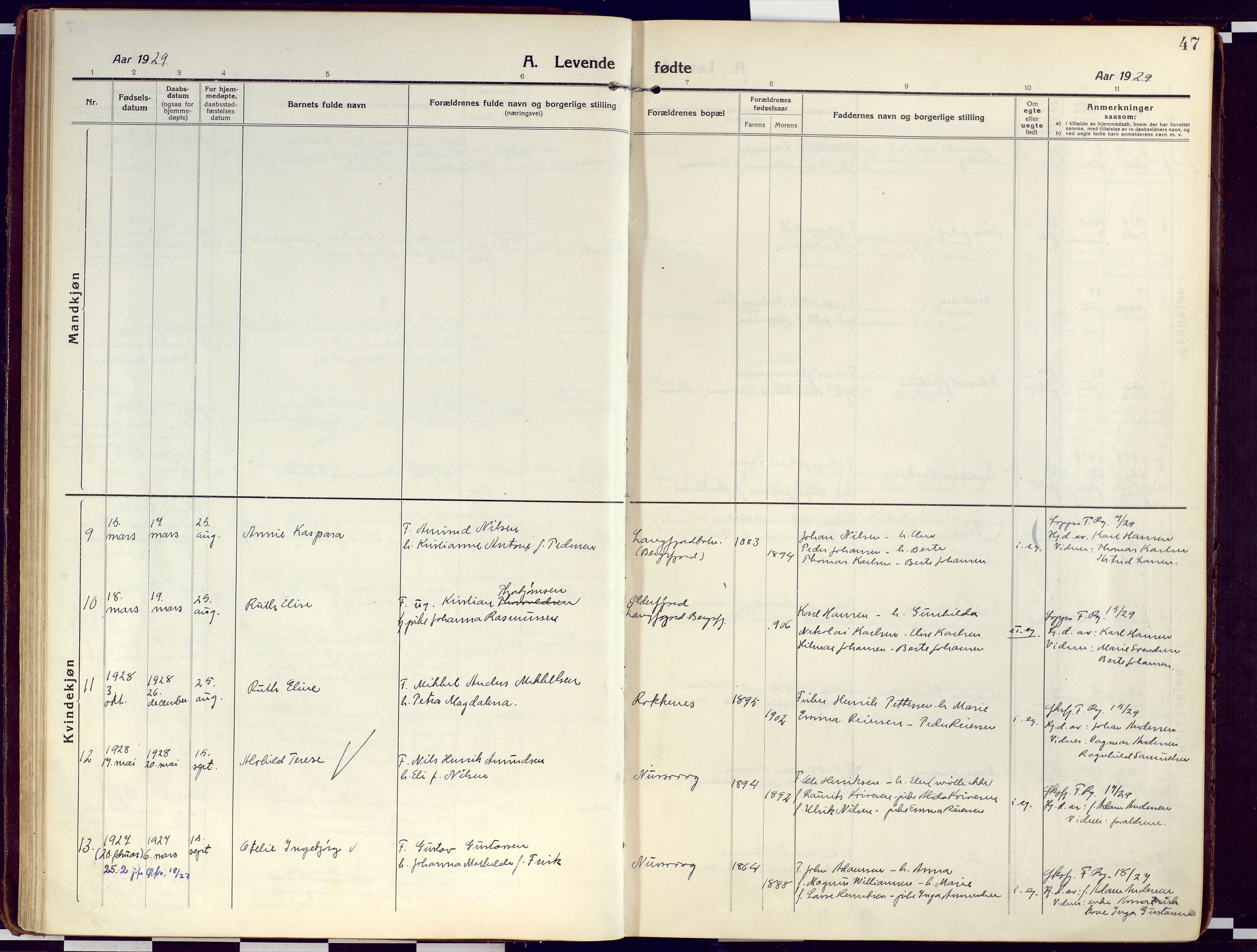 Loppa sokneprestkontor, AV/SATØ-S-1339/H/Ha/L0012kirke: Parish register (official) no. 12, 1917-1932, p. 47