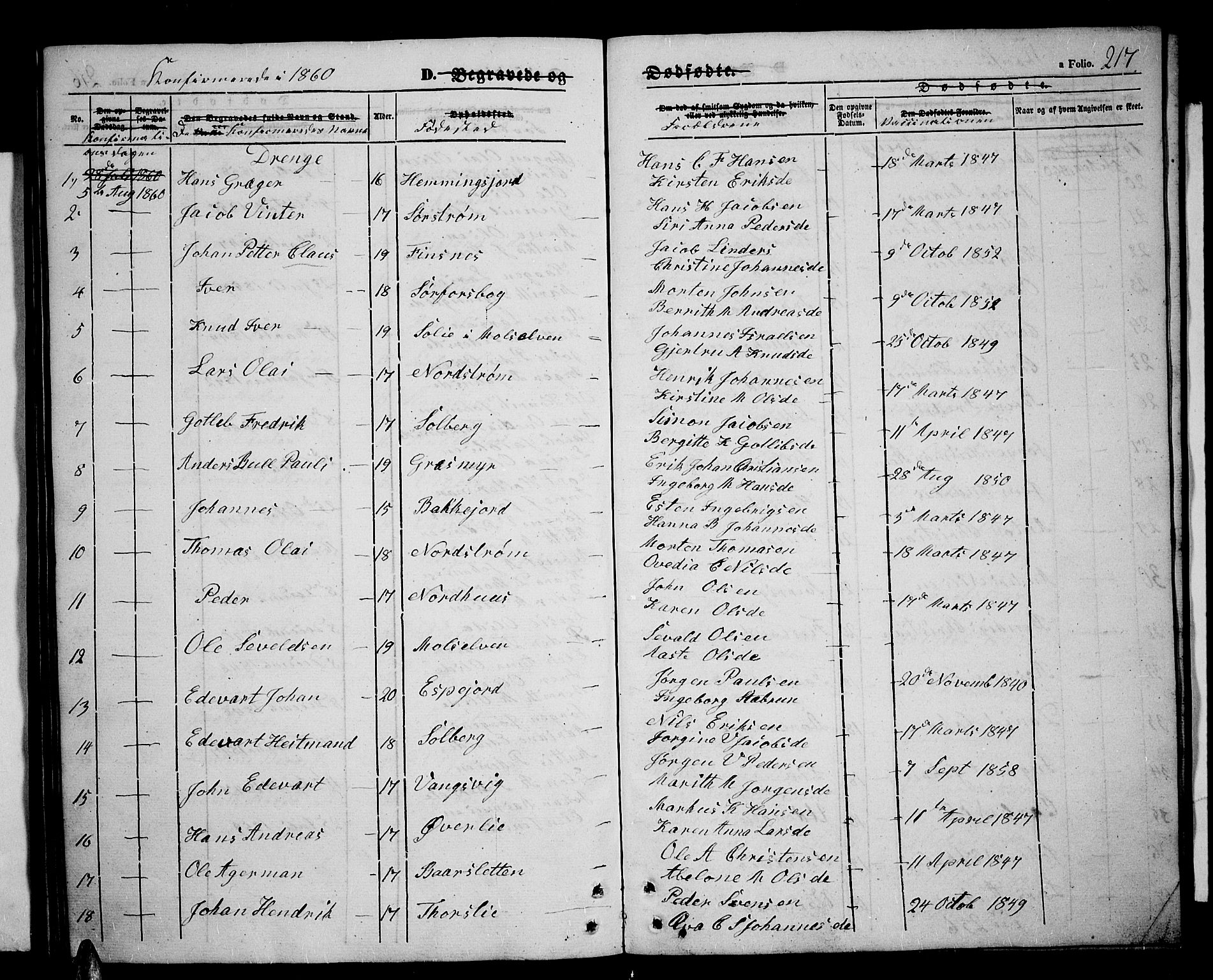 Tranøy sokneprestkontor, SATØ/S-1313/I/Ia/Iab/L0002klokker: Parish register (copy) no. 2, 1847-1860, p. 217