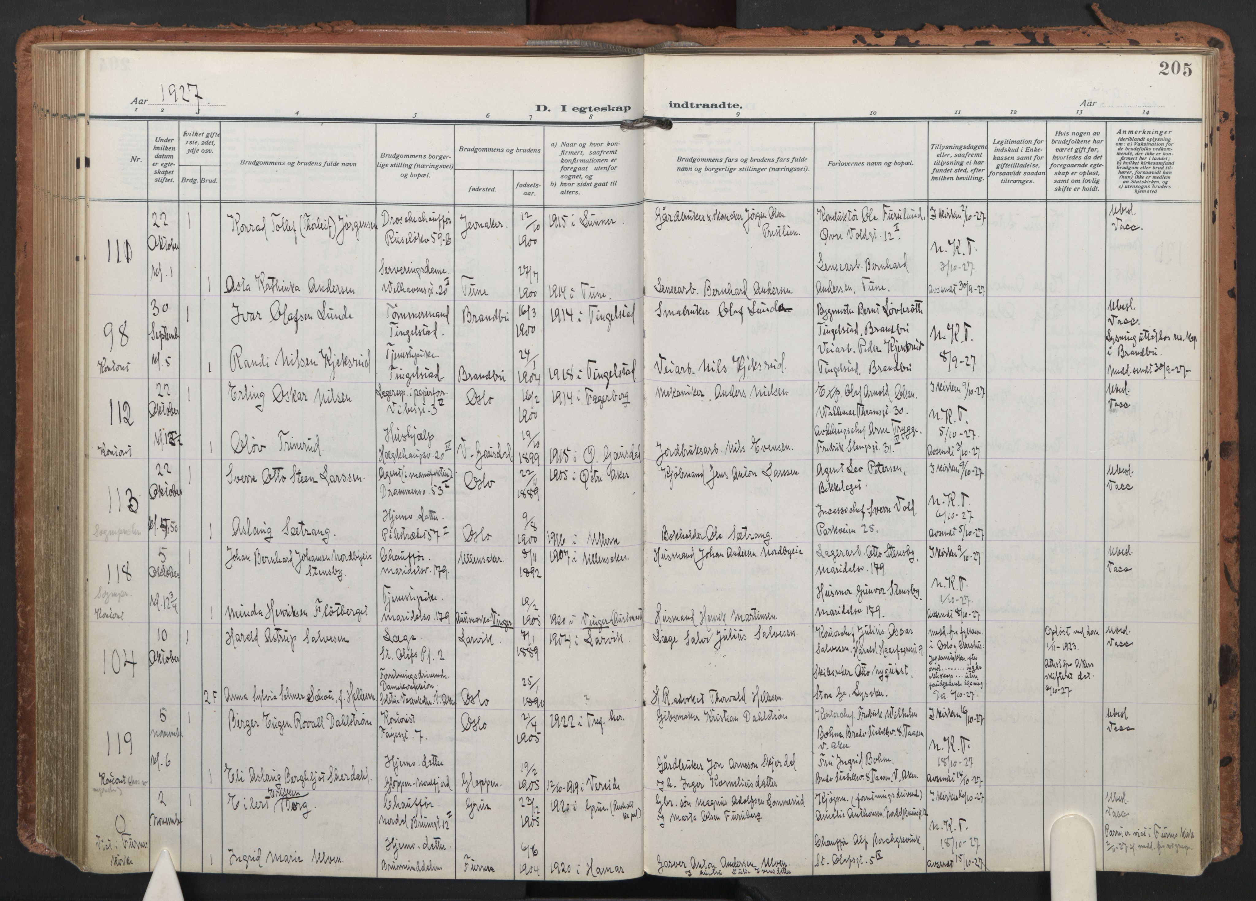 Trefoldighet prestekontor Kirkebøker, AV/SAO-A-10882/F/Fc/L0008: Parish register (official) no. III 8, 1920-1932, p. 205