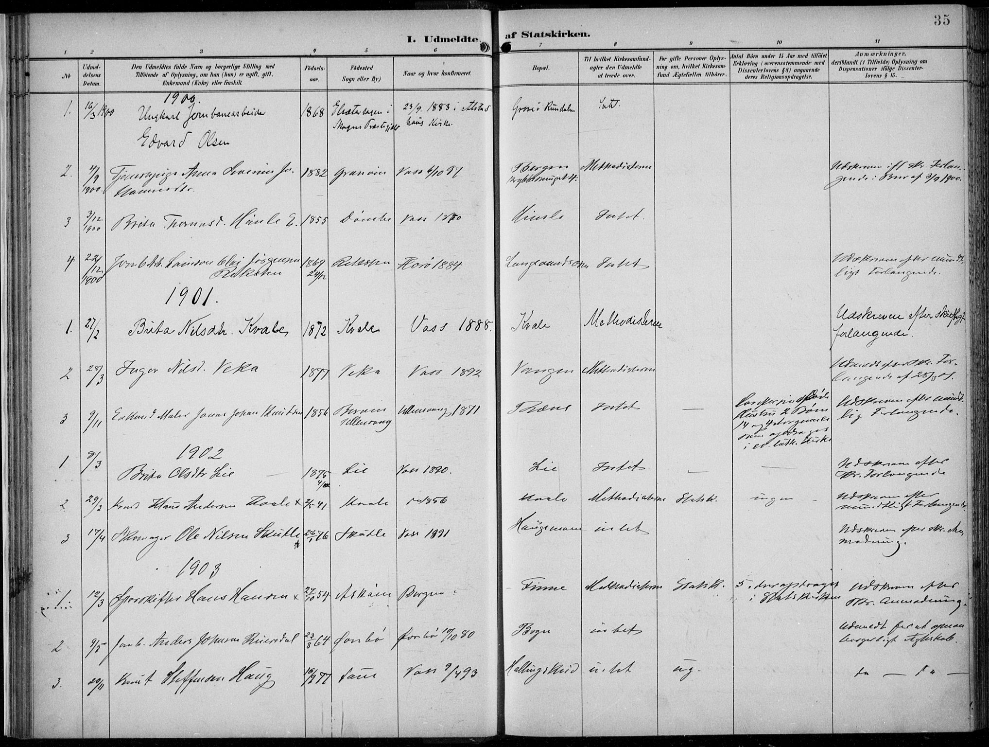 Voss sokneprestembete, SAB/A-79001/H/Haa: Parish register (official) no. F  1, 1898-1926, p. 35