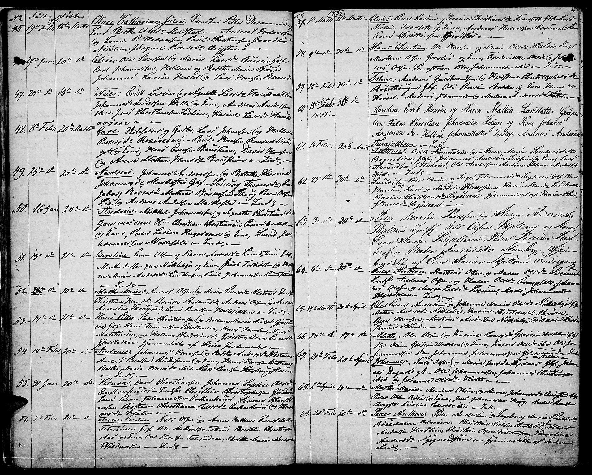 Vestre Toten prestekontor, SAH/PREST-108/H/Ha/Hab/L0005: Parish register (copy) no. 5, 1854-1870, p. 20