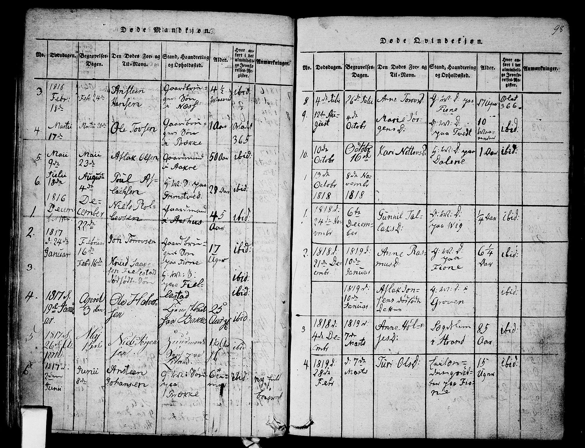 Nissedal kirkebøker, SAKO/A-288/F/Fa/L0002: Parish register (official) no. I 2, 1814-1845, p. 98