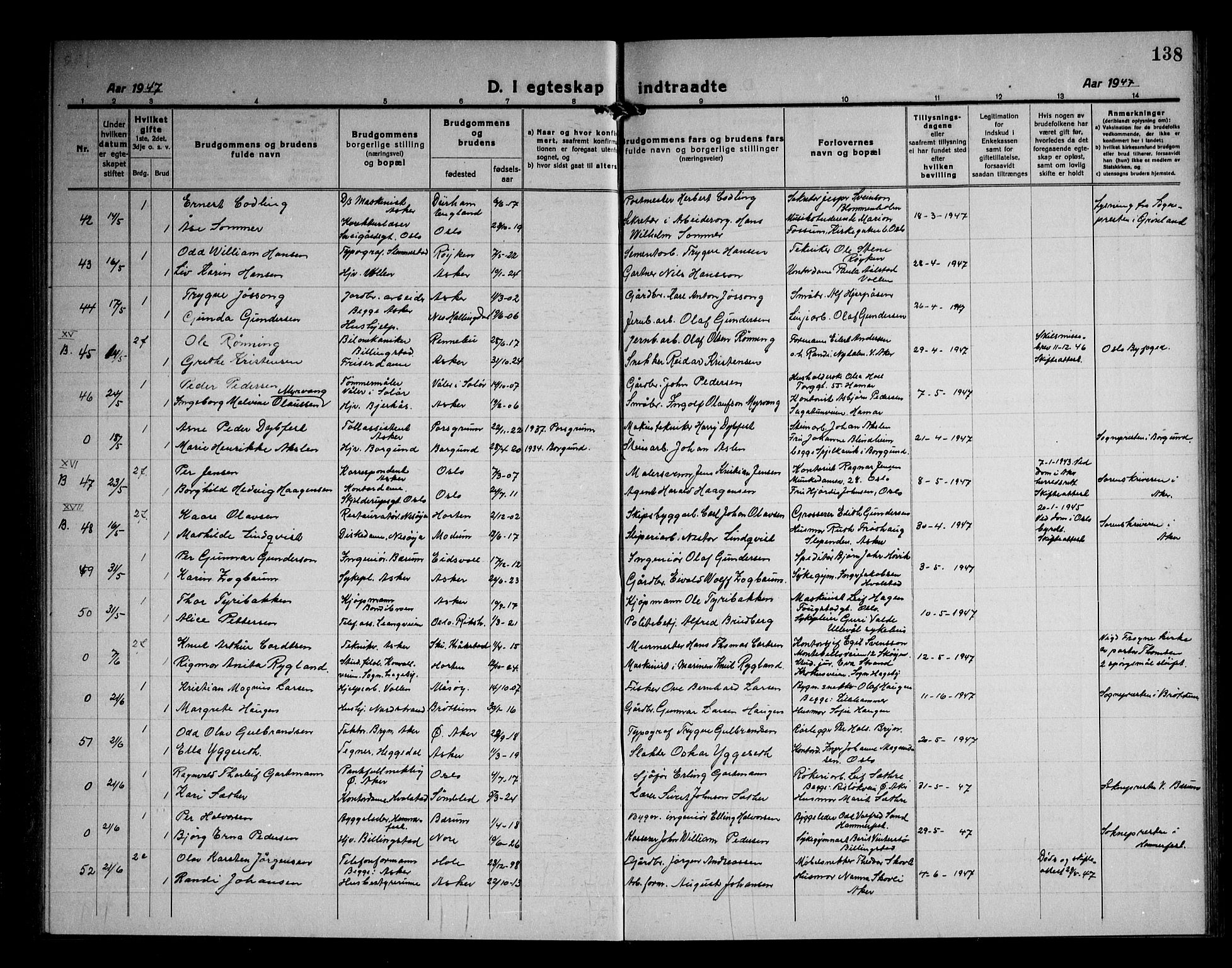 Asker prestekontor Kirkebøker, AV/SAO-A-10256a/F/Fa/L0020: Parish register (official) no. I 20, 1918-1948, p. 138