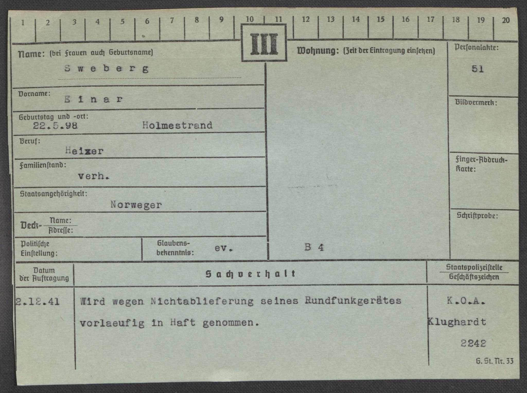 Befehlshaber der Sicherheitspolizei und des SD, AV/RA-RAFA-5969/E/Ea/Eaa/L0009: Register over norske fanger i Møllergata 19: Ru-Sy, 1940-1945, p. 1604