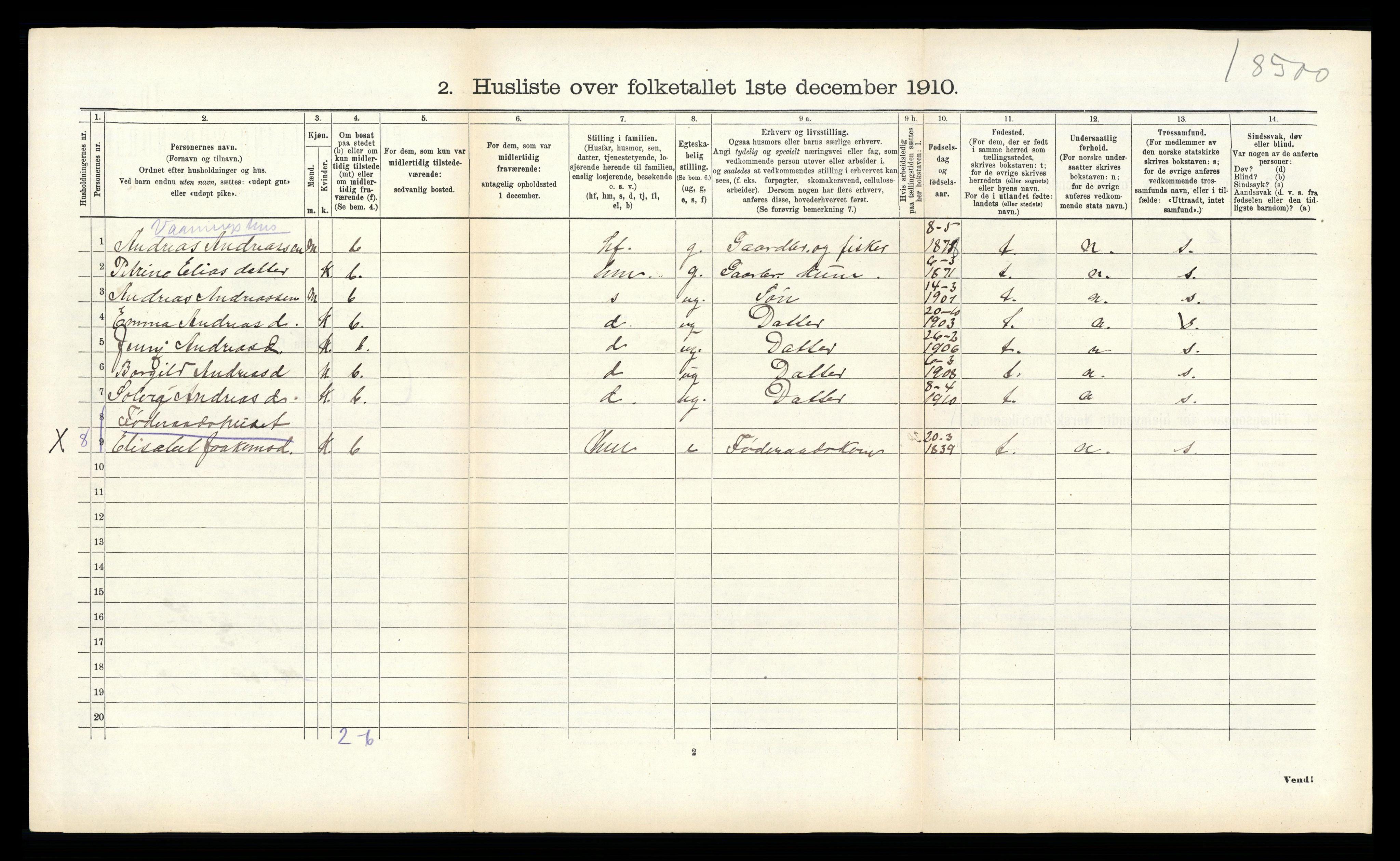 RA, 1910 census for Aukra, 1910, p. 561