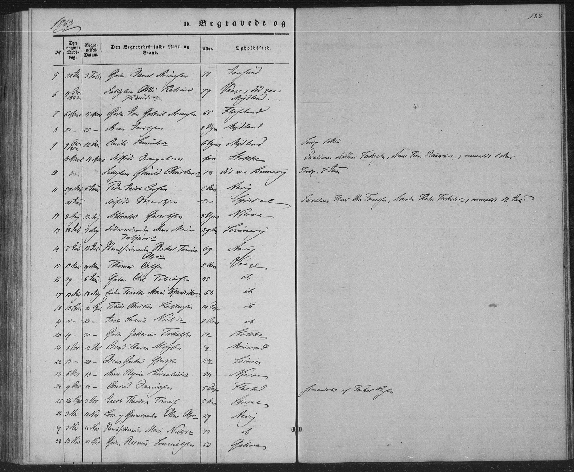 Sør-Audnedal sokneprestkontor, AV/SAK-1111-0039/F/Fa/Faa/L0002: Parish register (official) no. A 2, 1848-1867, p. 182