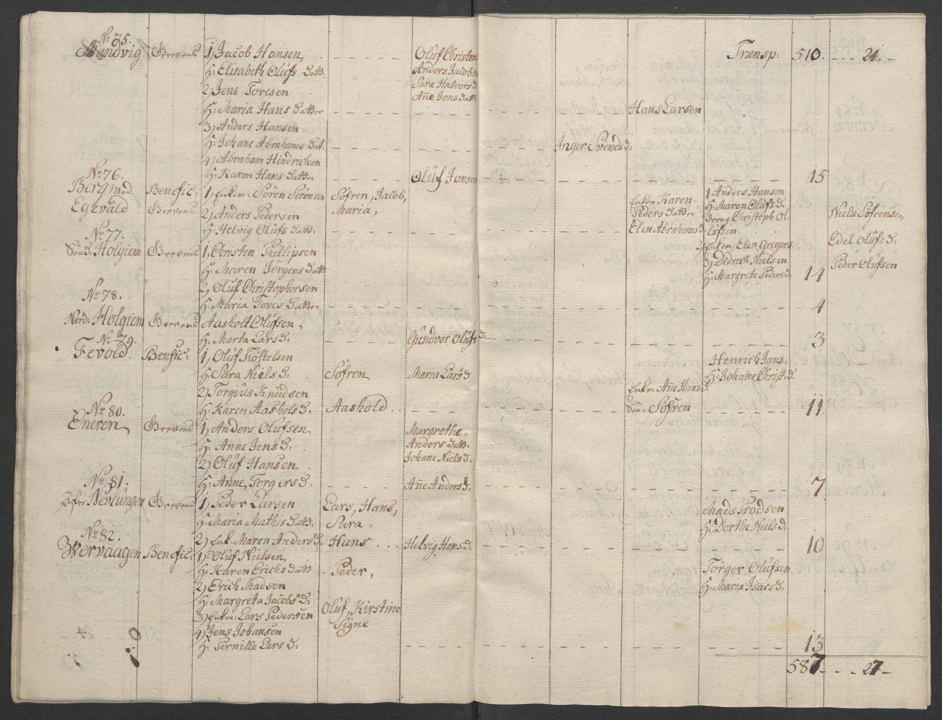 Rentekammeret inntil 1814, Reviderte regnskaper, Fogderegnskap, AV/RA-EA-4092/R33/L2033: Ekstraskatten Larvik grevskap, 1762-1764, p. 453