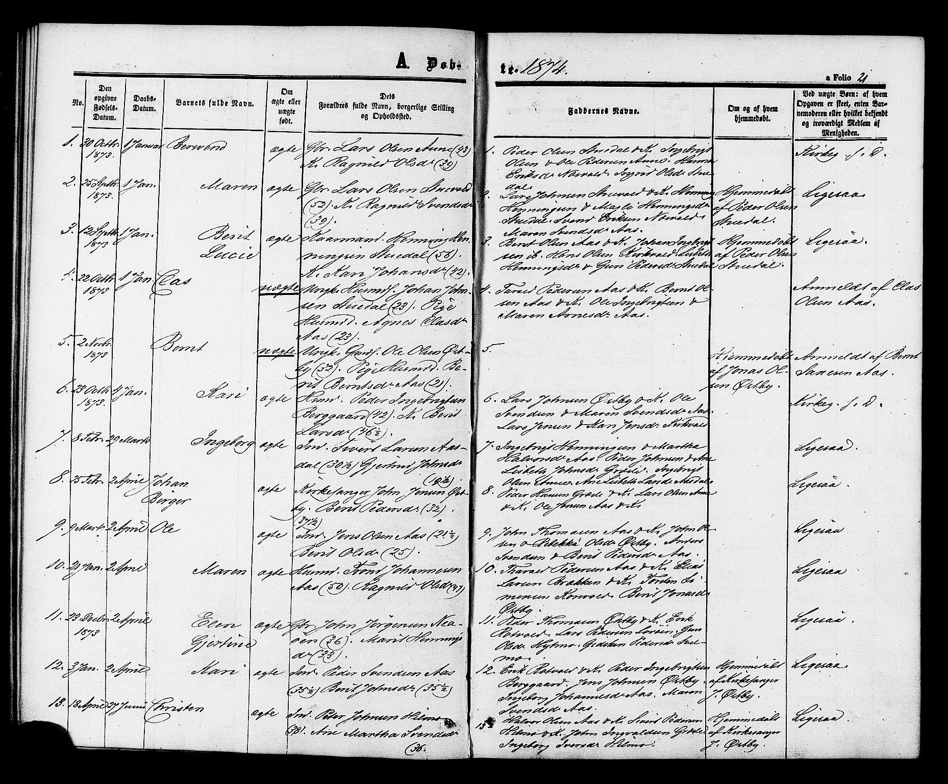 Ministerialprotokoller, klokkerbøker og fødselsregistre - Sør-Trøndelag, SAT/A-1456/698/L1163: Parish register (official) no. 698A01, 1862-1887, p. 21