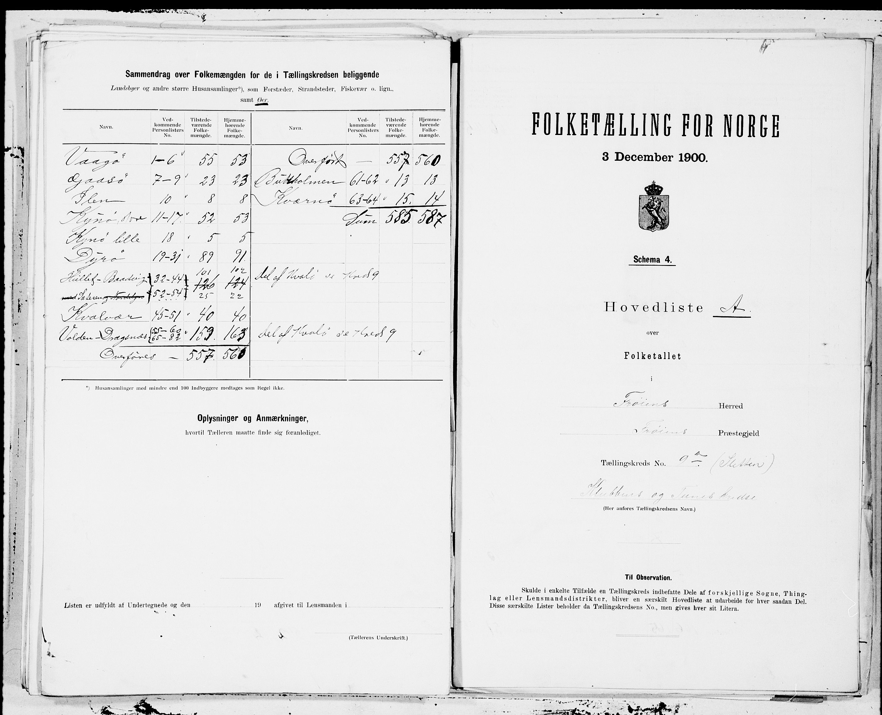 SAT, 1900 census for Frøya, 1900, p. 22