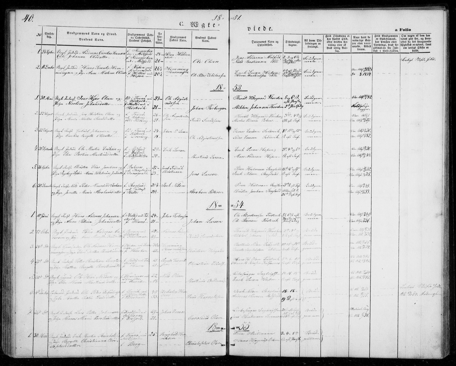 Berg sokneprestkontor, SATØ/S-1318/G/Ga/Gab/L0002klokker: Parish register (copy) no. 2, 1851-1874, p. 40
