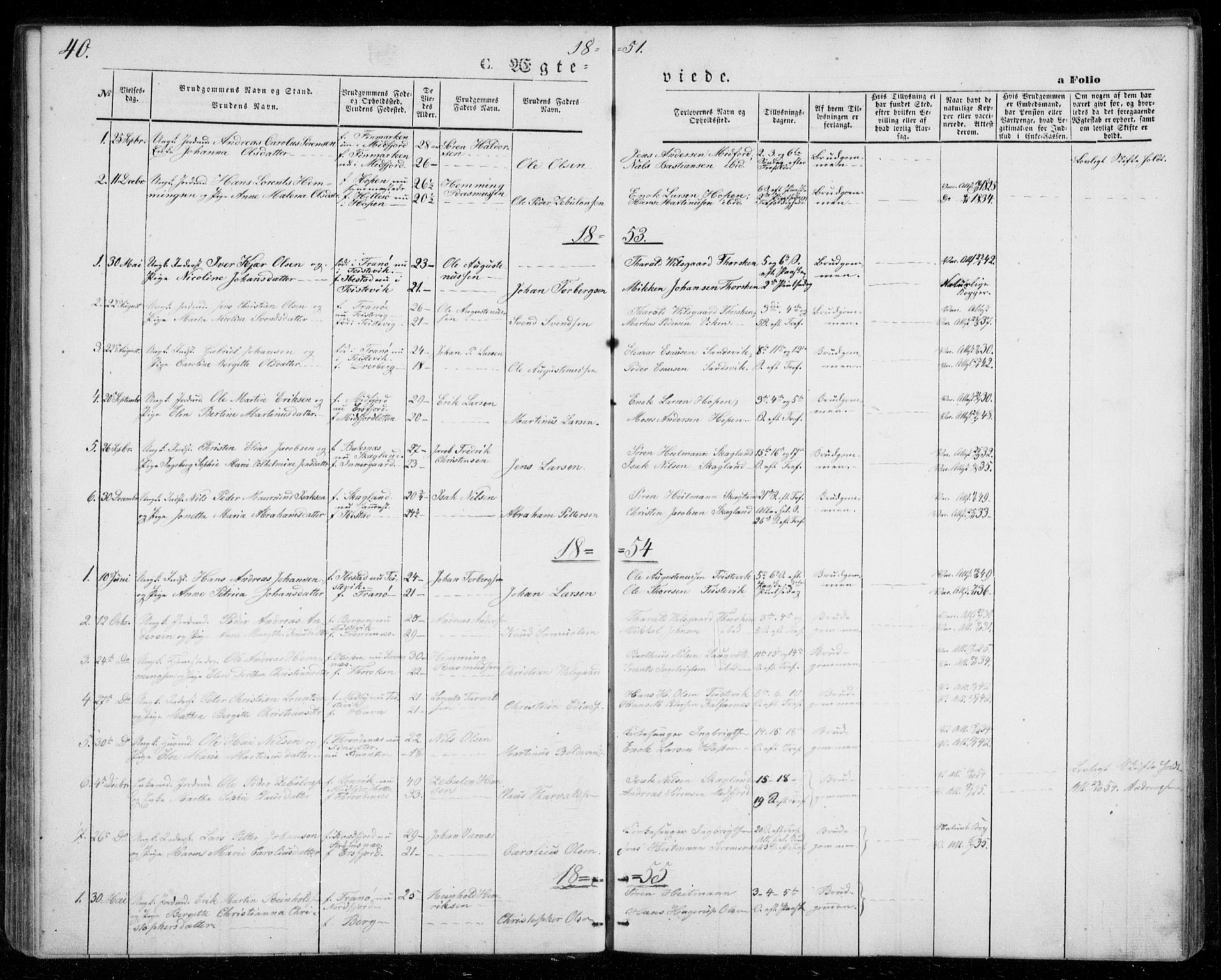 Berg sokneprestkontor, AV/SATØ-S-1318/G/Ga/Gab/L0002klokker: Parish register (copy) no. 2, 1851-1874, p. 40