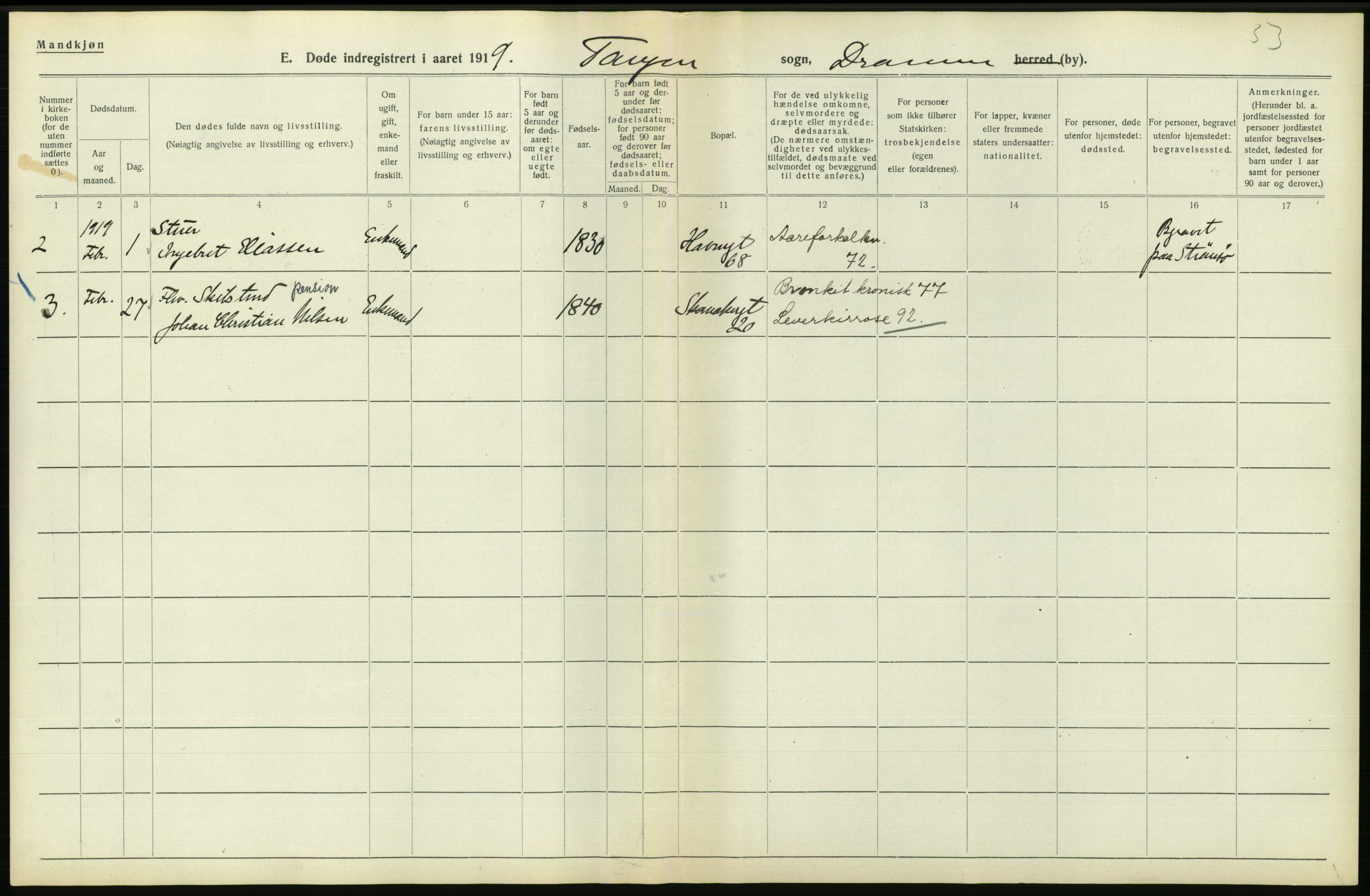 Statistisk sentralbyrå, Sosiodemografiske emner, Befolkning, AV/RA-S-2228/D/Df/Dfb/Dfbi/L0018: Buskerud fylke: Døde. Bygder og byer., 1919, p. 418