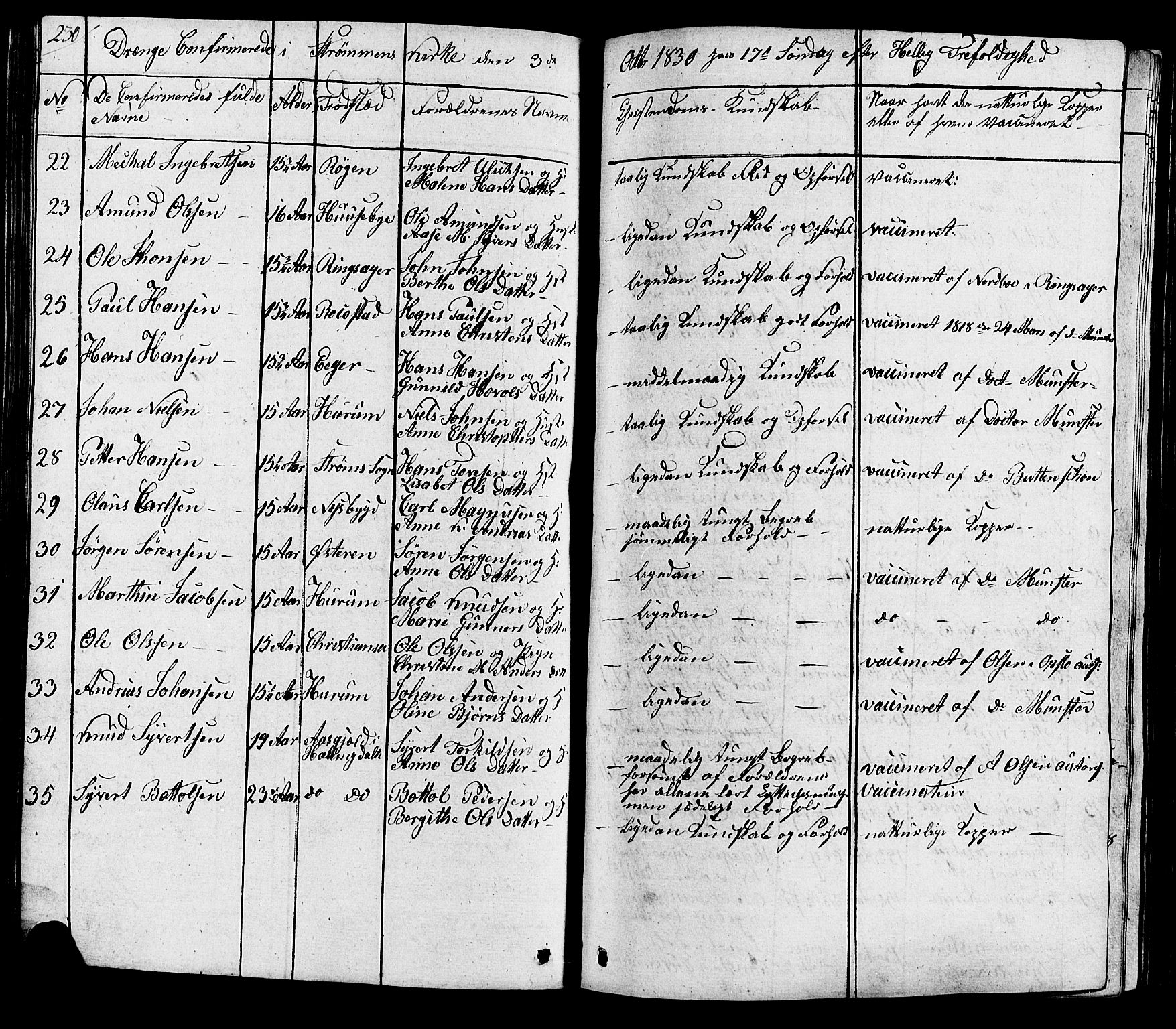 Hurum kirkebøker, AV/SAKO-A-229/G/Ga/L0002: Parish register (copy) no. I 2, 1827-1857, p. 230