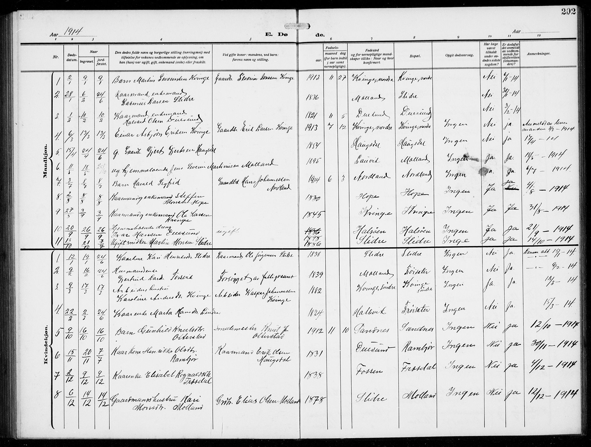Masfjorden Sokneprestembete, SAB/A-77001: Parish register (copy) no. B  2, 1912-1939, p. 202