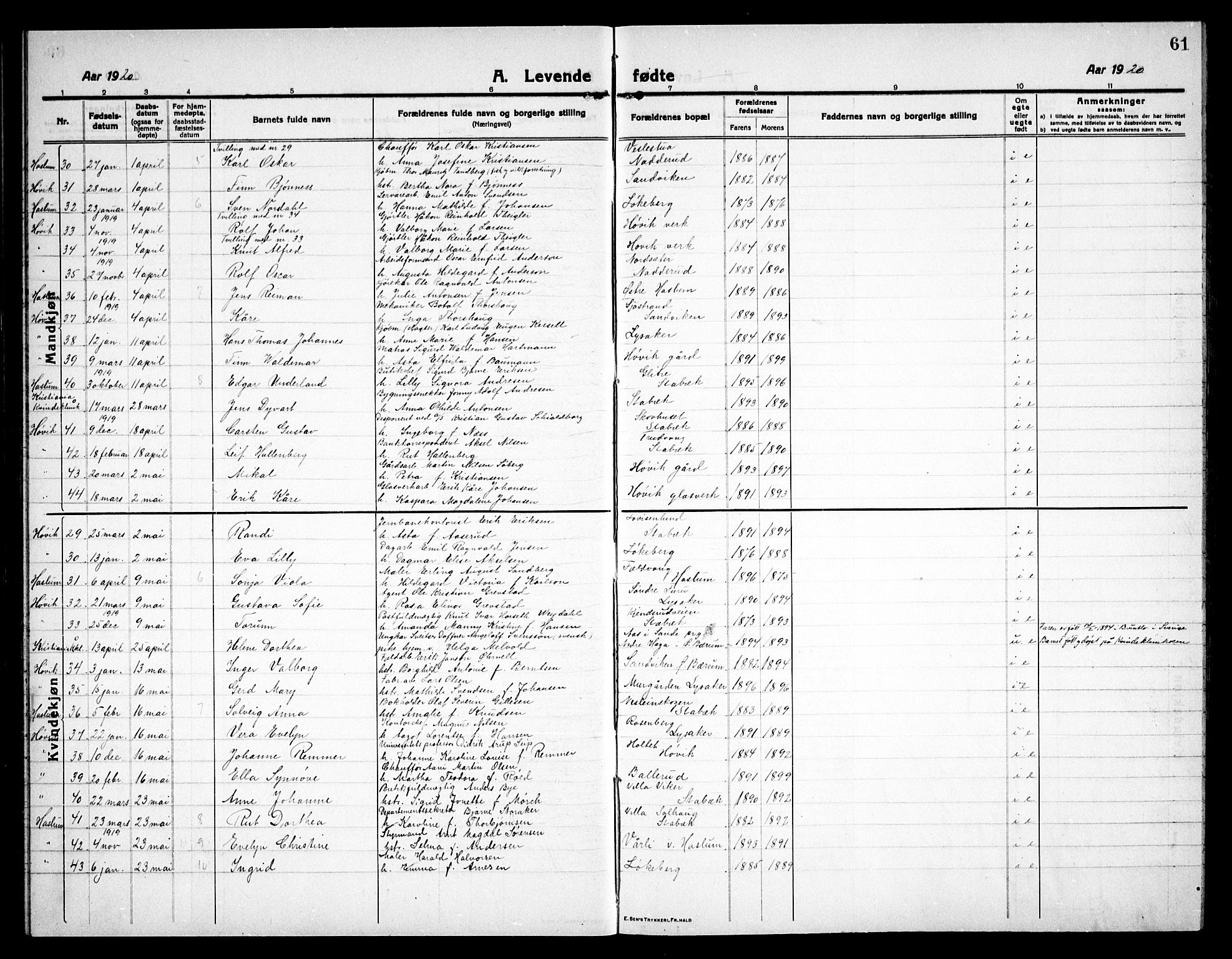 Østre Bærum prestekontor Kirkebøker, SAO/A-10887/G/Ga/L0002: Parish register (copy) no. 2, 1912-1929, p. 61