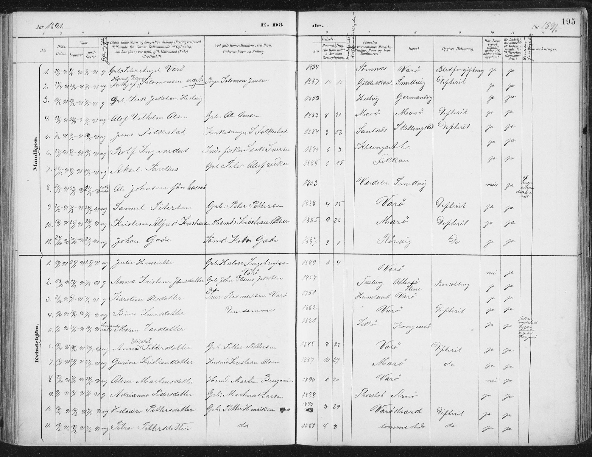 Ministerialprotokoller, klokkerbøker og fødselsregistre - Nord-Trøndelag, SAT/A-1458/784/L0673: Parish register (official) no. 784A08, 1888-1899, p. 195