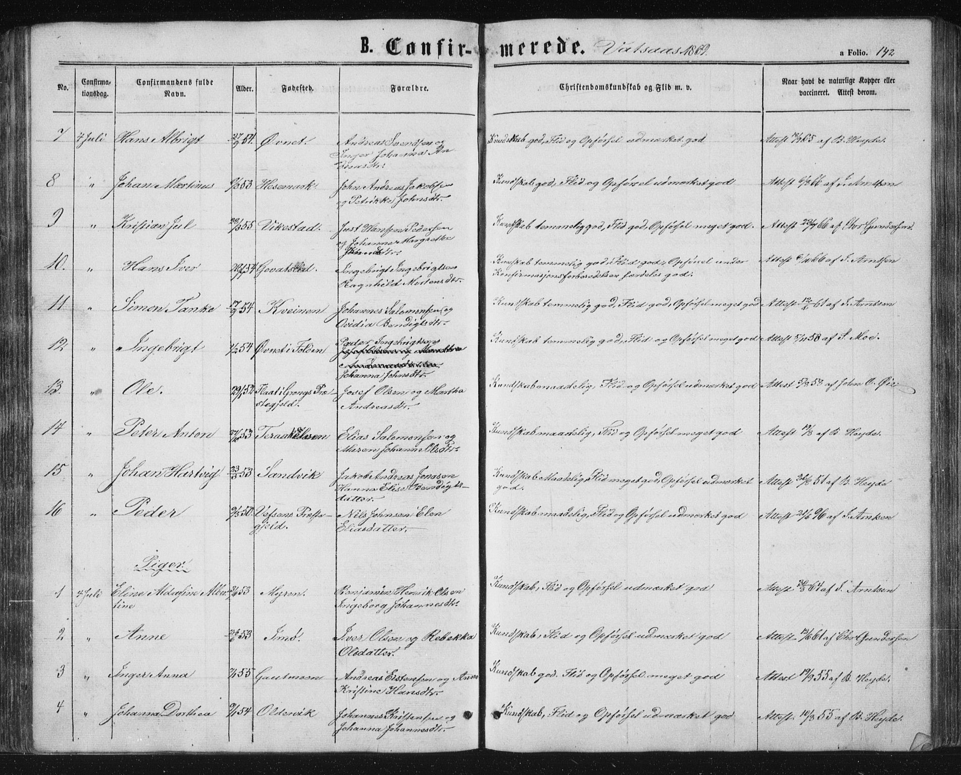 Ministerialprotokoller, klokkerbøker og fødselsregistre - Nordland, AV/SAT-A-1459/810/L0158: Parish register (copy) no. 810C02 /1, 1863-1883, p. 142