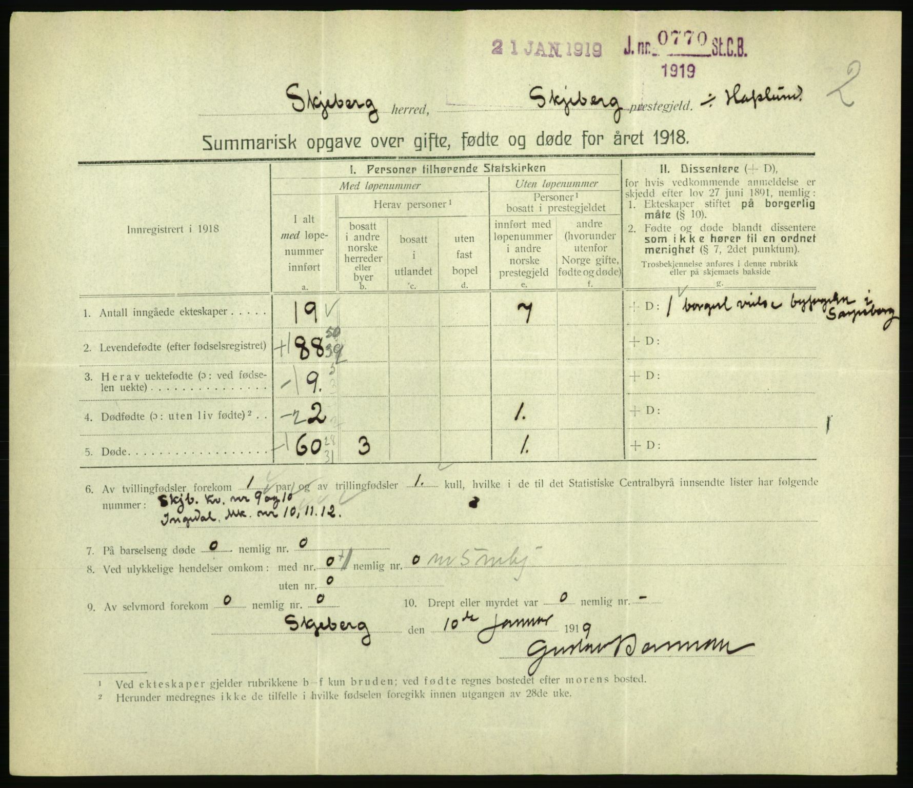 Statistisk sentralbyrå, Sosiodemografiske emner, Befolkning, RA/S-2228/D/Df/Dfb/Dfbh/L0059: Summariske oppgaver over gifte, fødte og døde for hele landet., 1918, p. 117