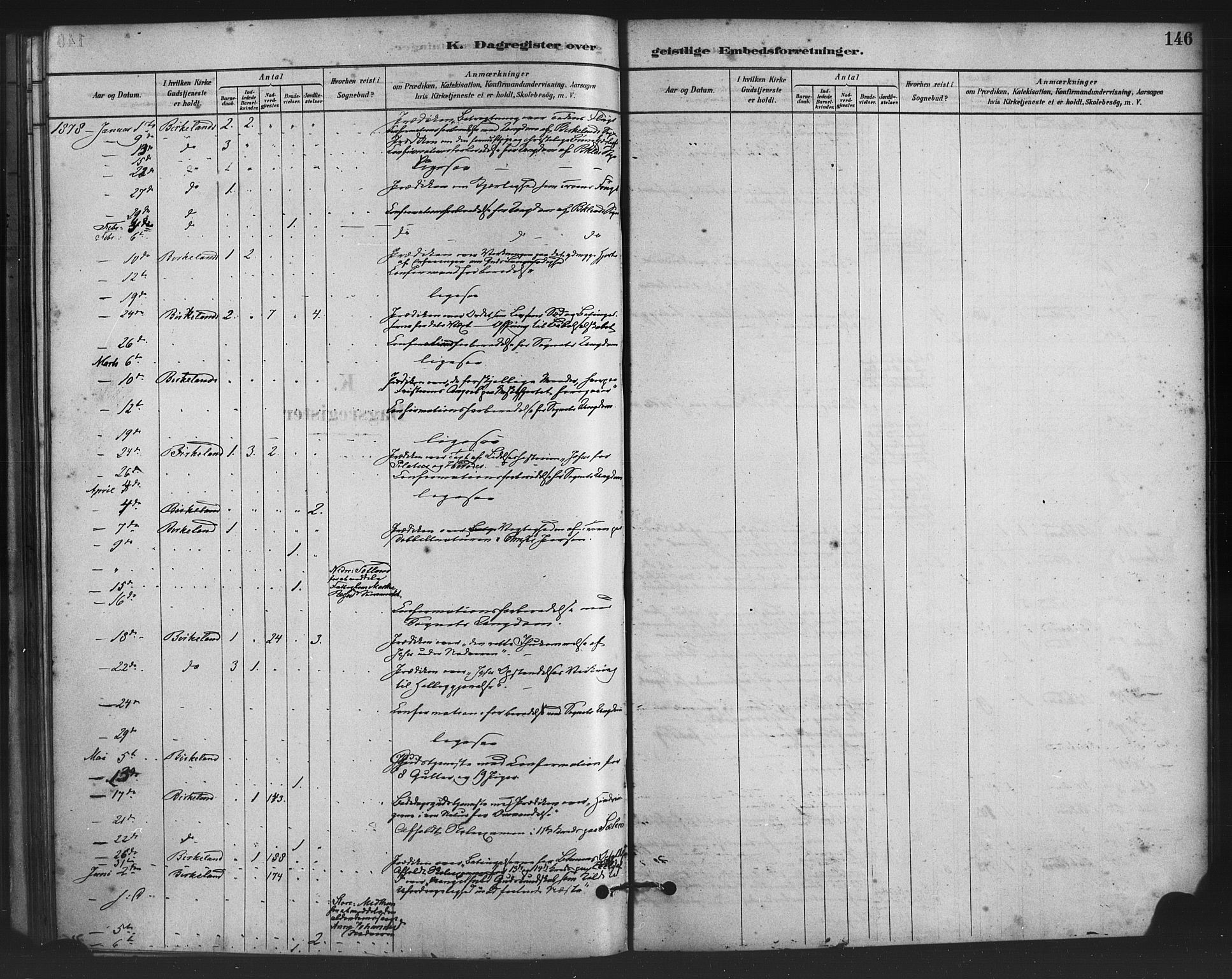 Fana Sokneprestembete, SAB/A-75101/H/Haa/Haai/L0001: Parish register (official) no. I 1, 1878-1888, p. 146