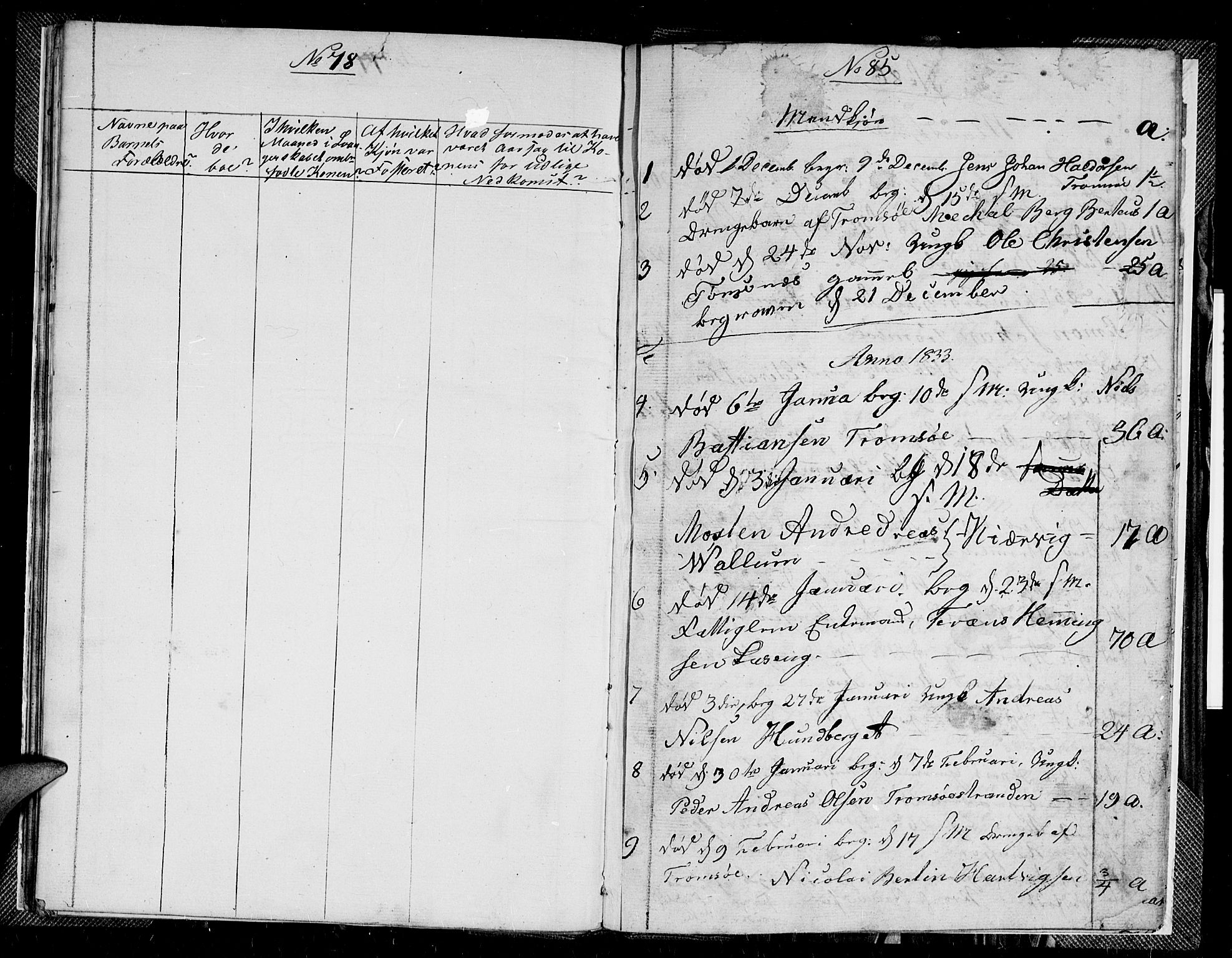 Tromsø sokneprestkontor/stiftsprosti/domprosti, AV/SATØ-S-1343/G/Gb/L0002klokker: Parish register (copy) no. 2, 1832-1833, p. 85