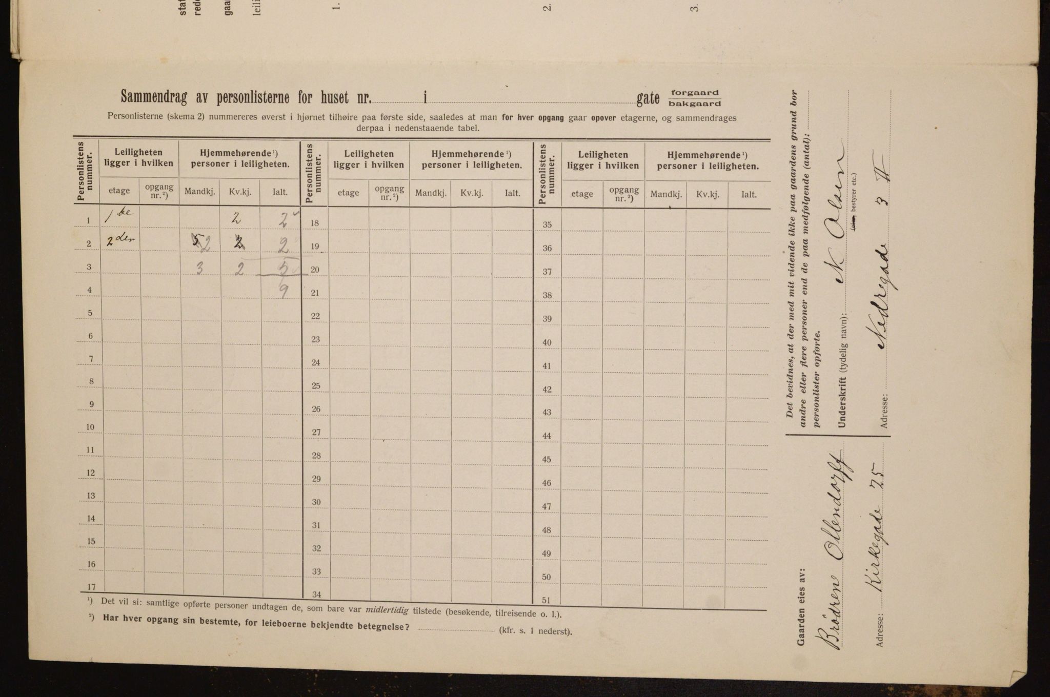 OBA, Municipal Census 1912 for Kristiania, 1912, p. 102653