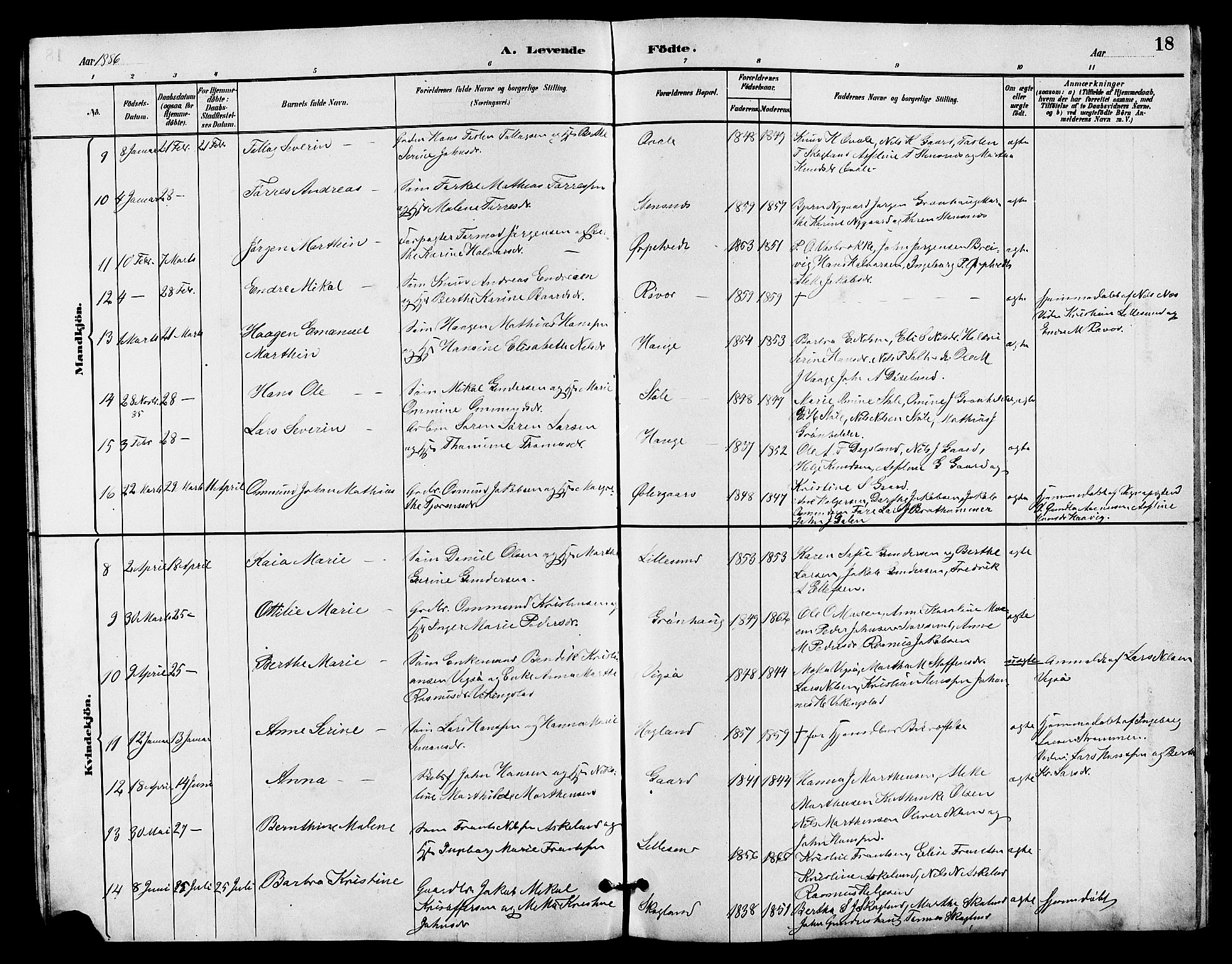 Haugesund sokneprestkontor, AV/SAST-A -101863/H/Ha/Hab/L0003: Parish register (copy) no. B 3, 1882-1889, p. 18