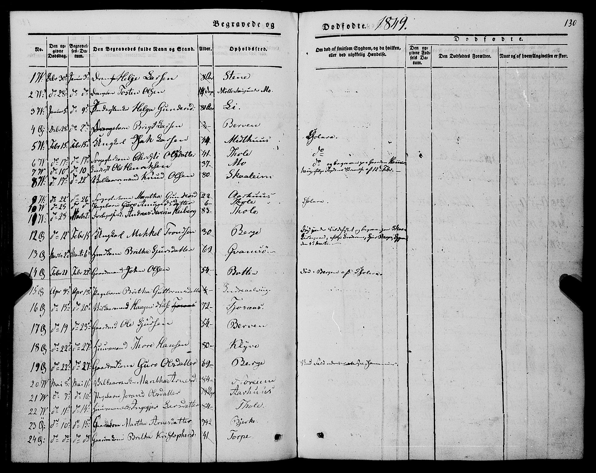 Kvam sokneprestembete, AV/SAB-A-76201/H/Haa: Parish register (official) no. A 8, 1844-1863, p. 130