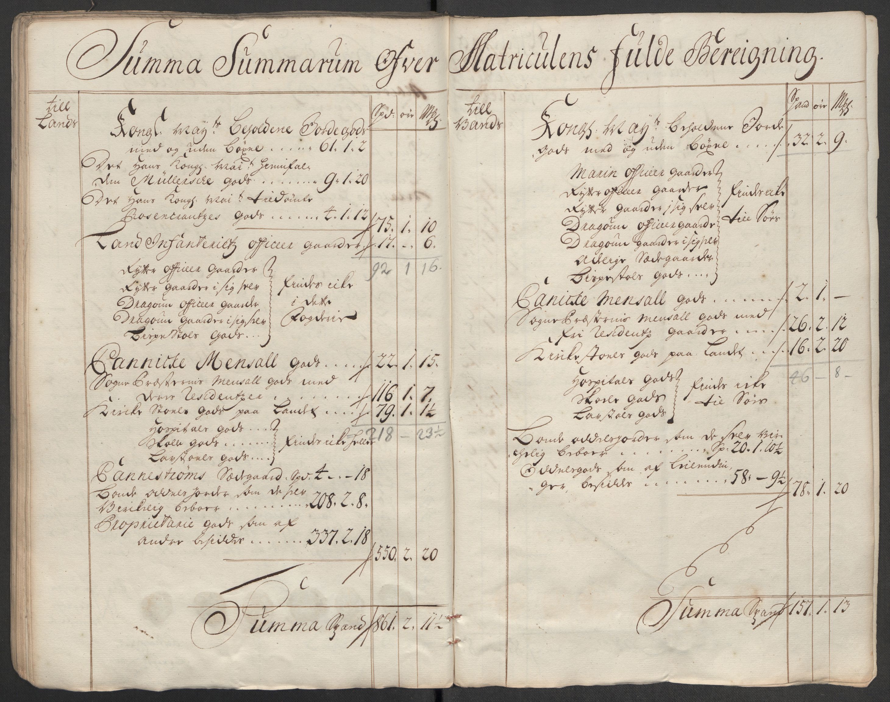 Rentekammeret inntil 1814, Reviderte regnskaper, Fogderegnskap, RA/EA-4092/R56/L3750: Fogderegnskap Nordmøre, 1717, p. 77