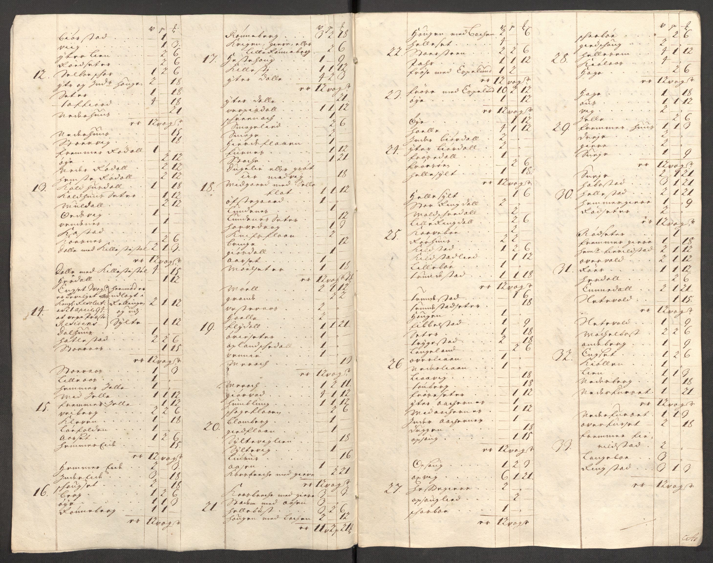 Rentekammeret inntil 1814, Reviderte regnskaper, Fogderegnskap, RA/EA-4092/R54/L3559: Fogderegnskap Sunnmøre, 1702-1703, p. 36