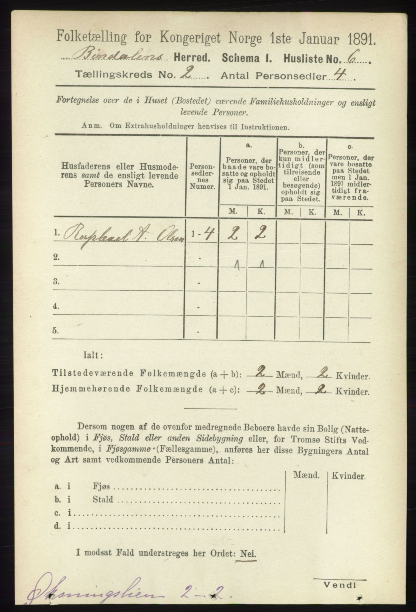 RA, 1891 census for 1811 Bindal, 1891, p. 237