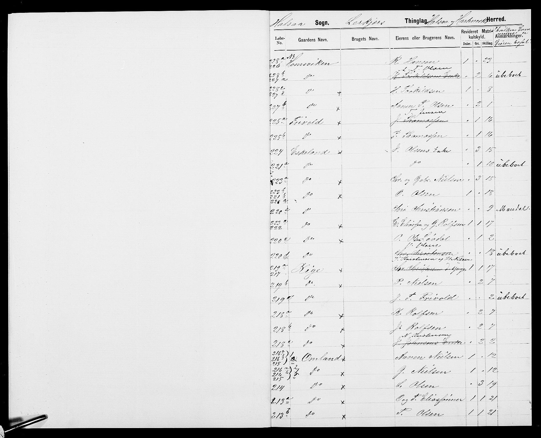 SAK, 1875 census for 1019L Mandal/Halse og Harkmark, 1875, p. 17