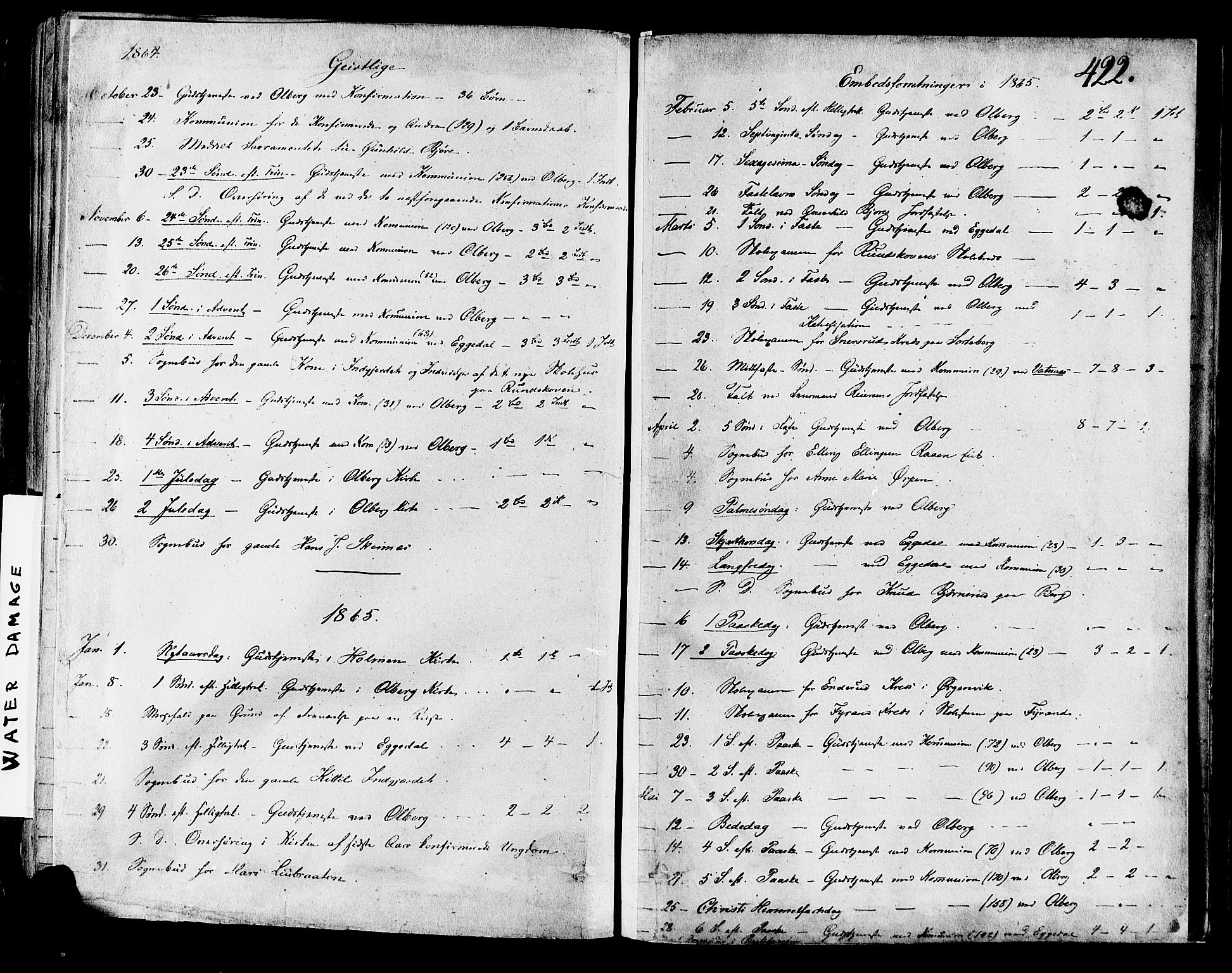 Krødsherad kirkebøker, SAKO/A-19/F/Fa/L0003: Parish register (official) no. 3, 1851-1872, p. 422