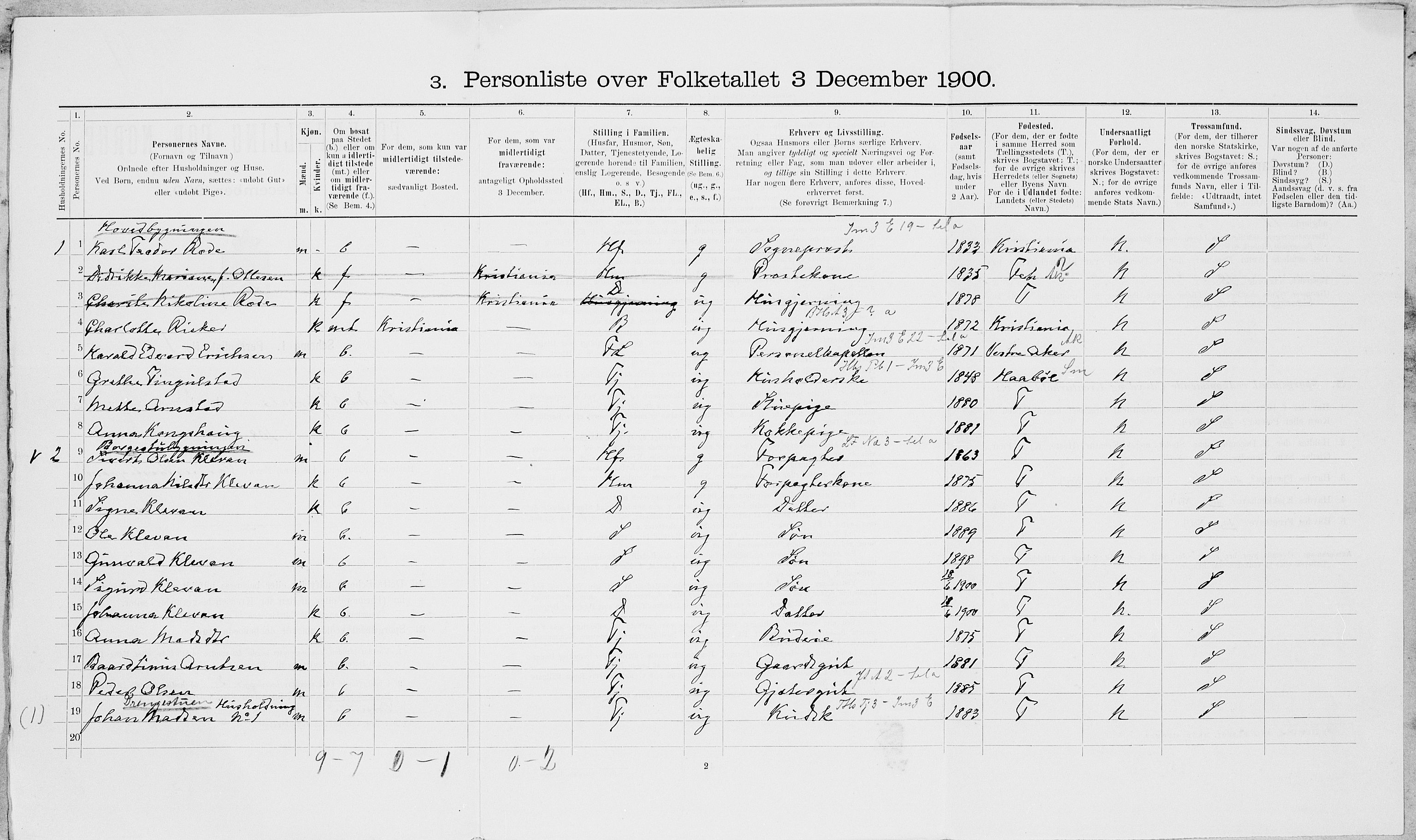 SAT, 1900 census for Nedre Stjørdal, 1900, p. 1476