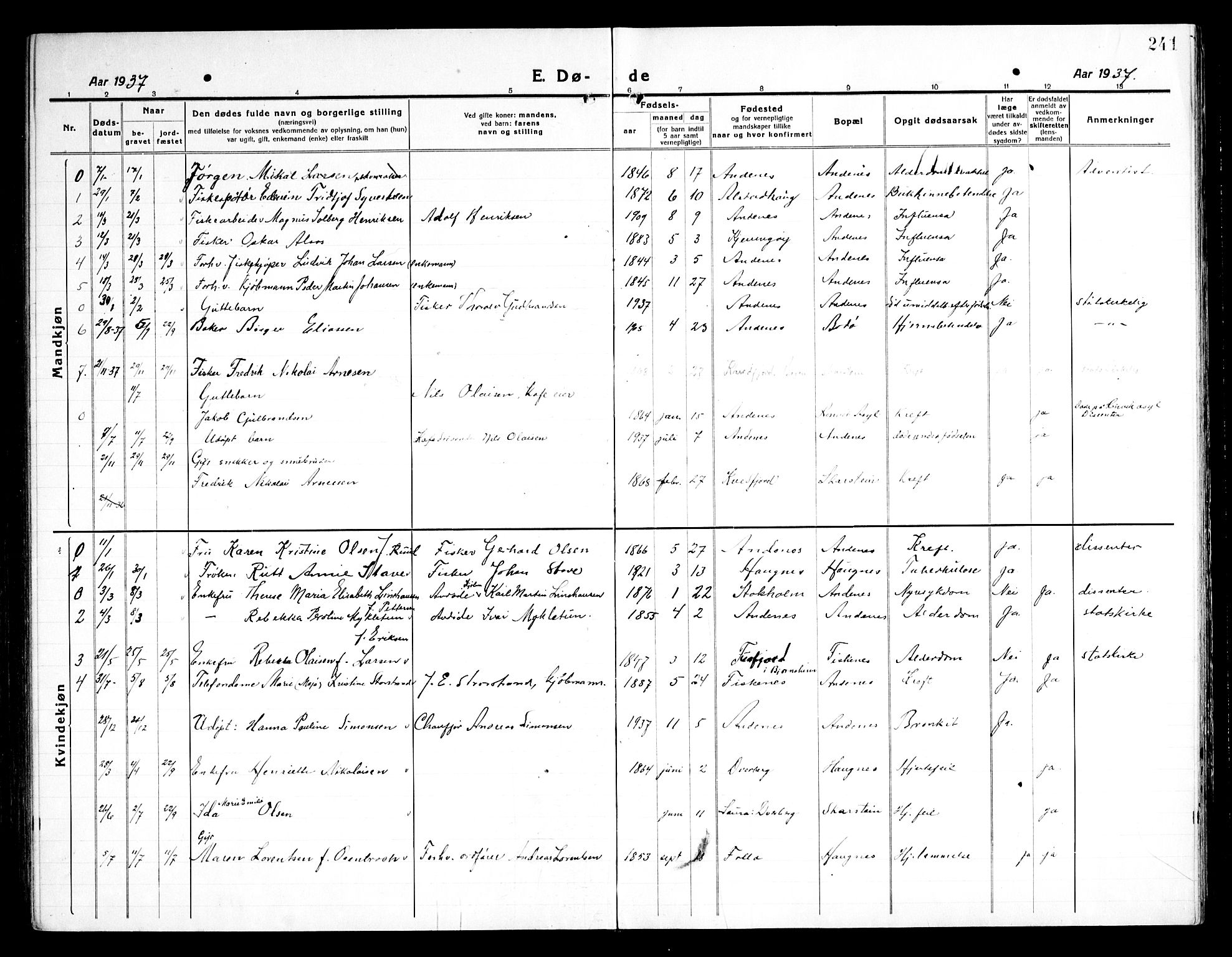 Ministerialprotokoller, klokkerbøker og fødselsregistre - Nordland, SAT/A-1459/899/L1450: Parish register (copy) no. 899C05, 1918-1945, p. 241
